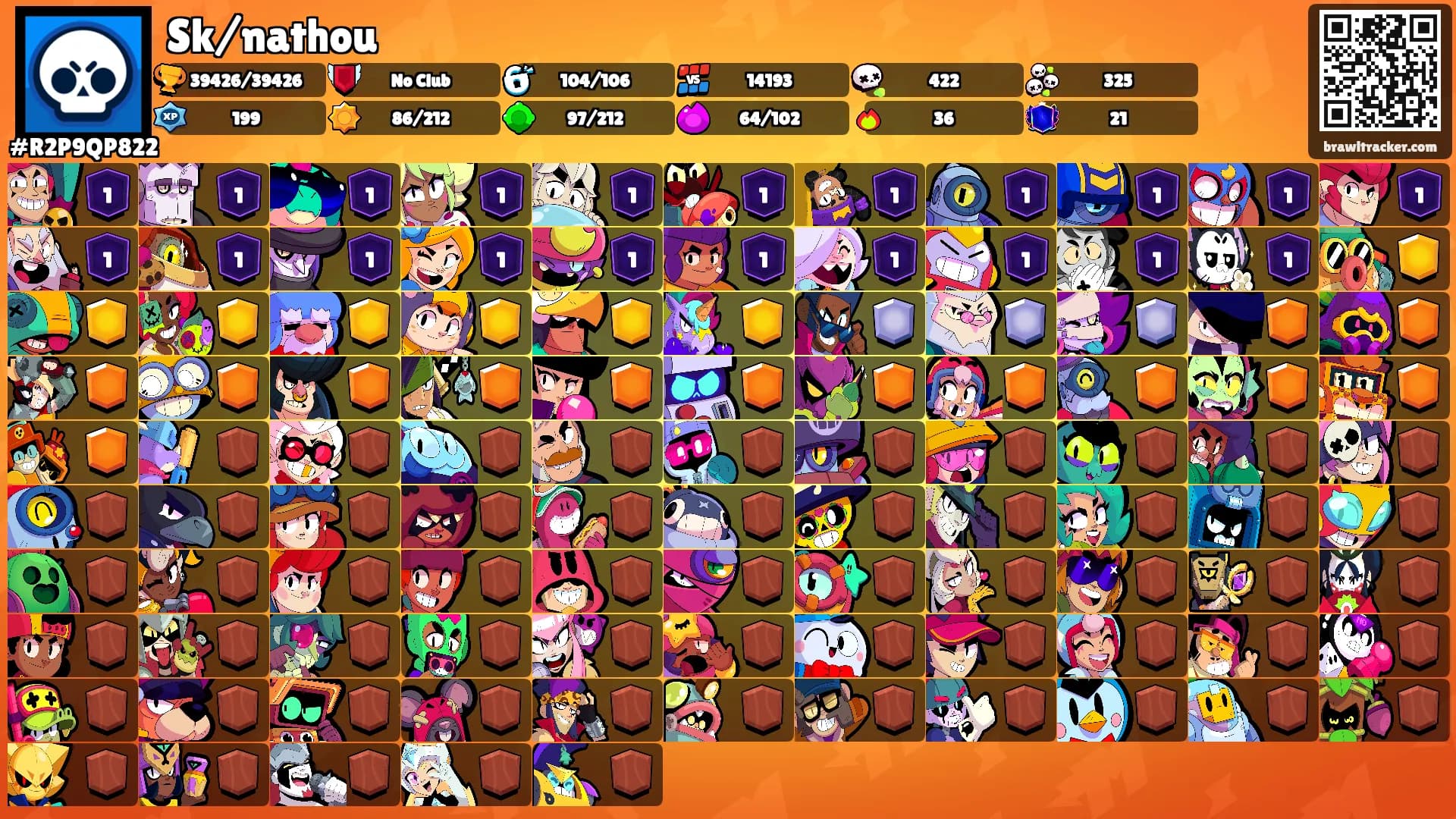 Sk/nathou's Ranks
