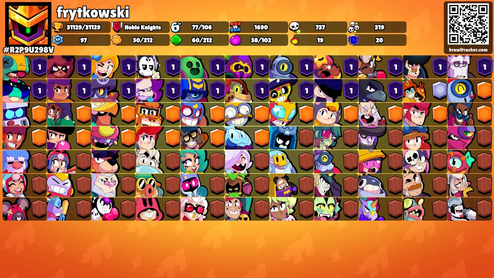 frytkowski's Ranks
