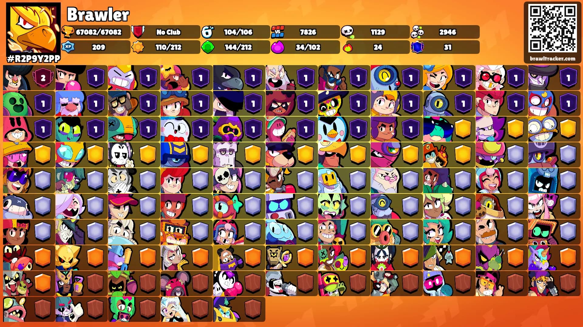 Brawler's Ranks