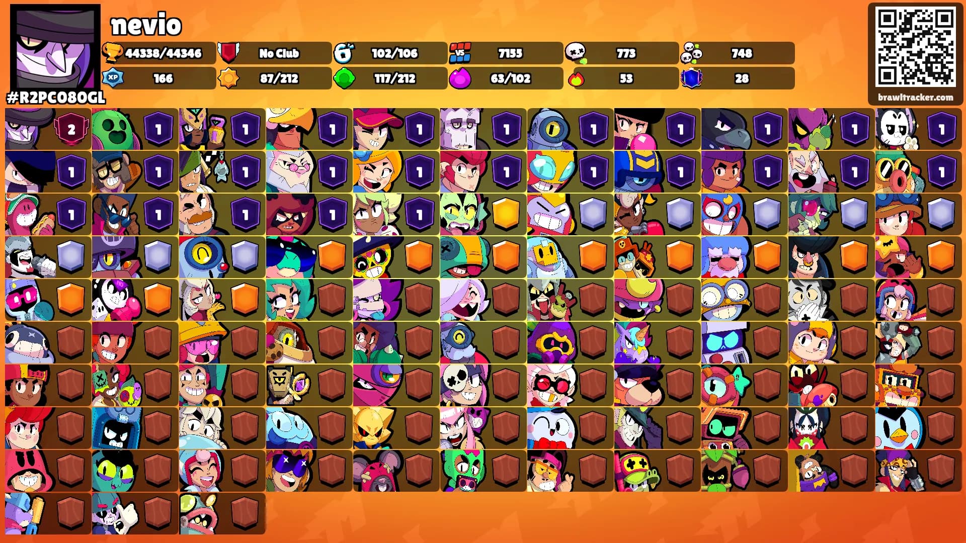 nevio's Ranks