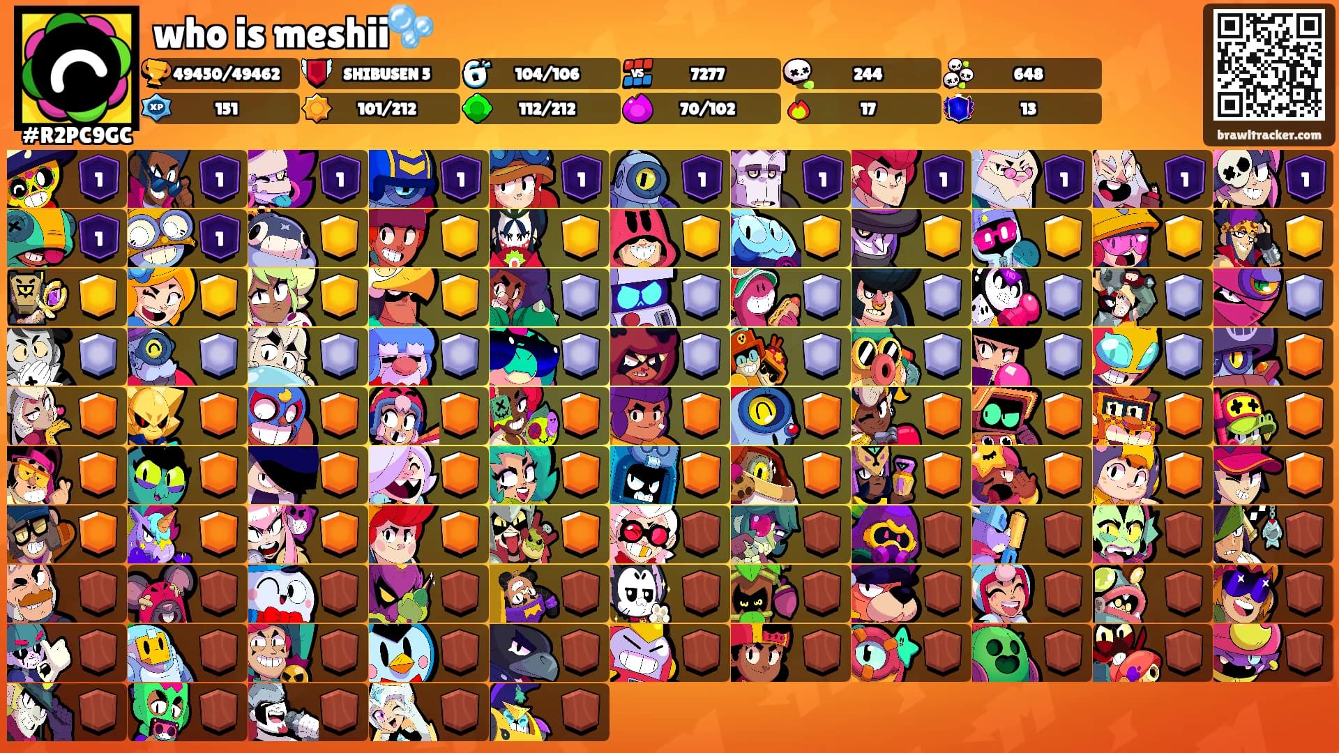 who is meshii🫧's Ranks
