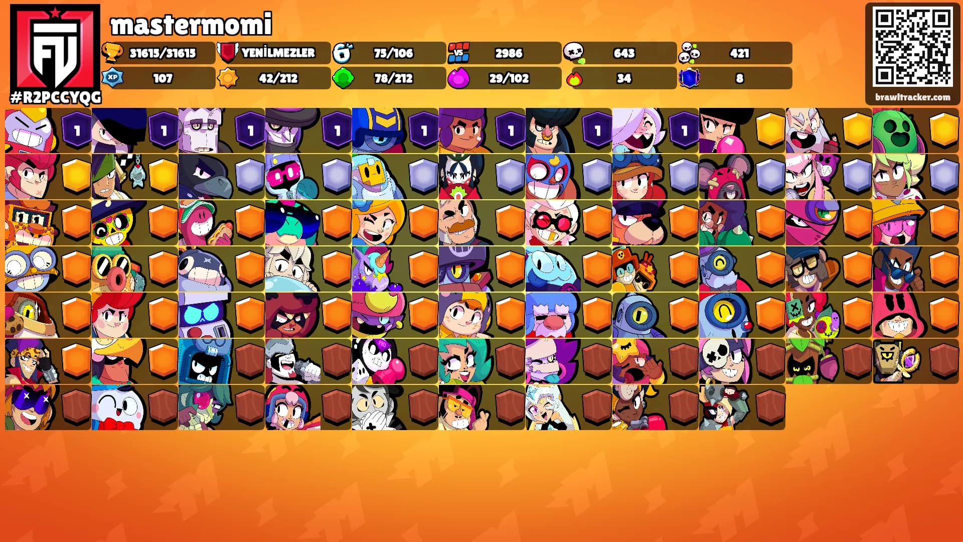 mastermomi's Ranks