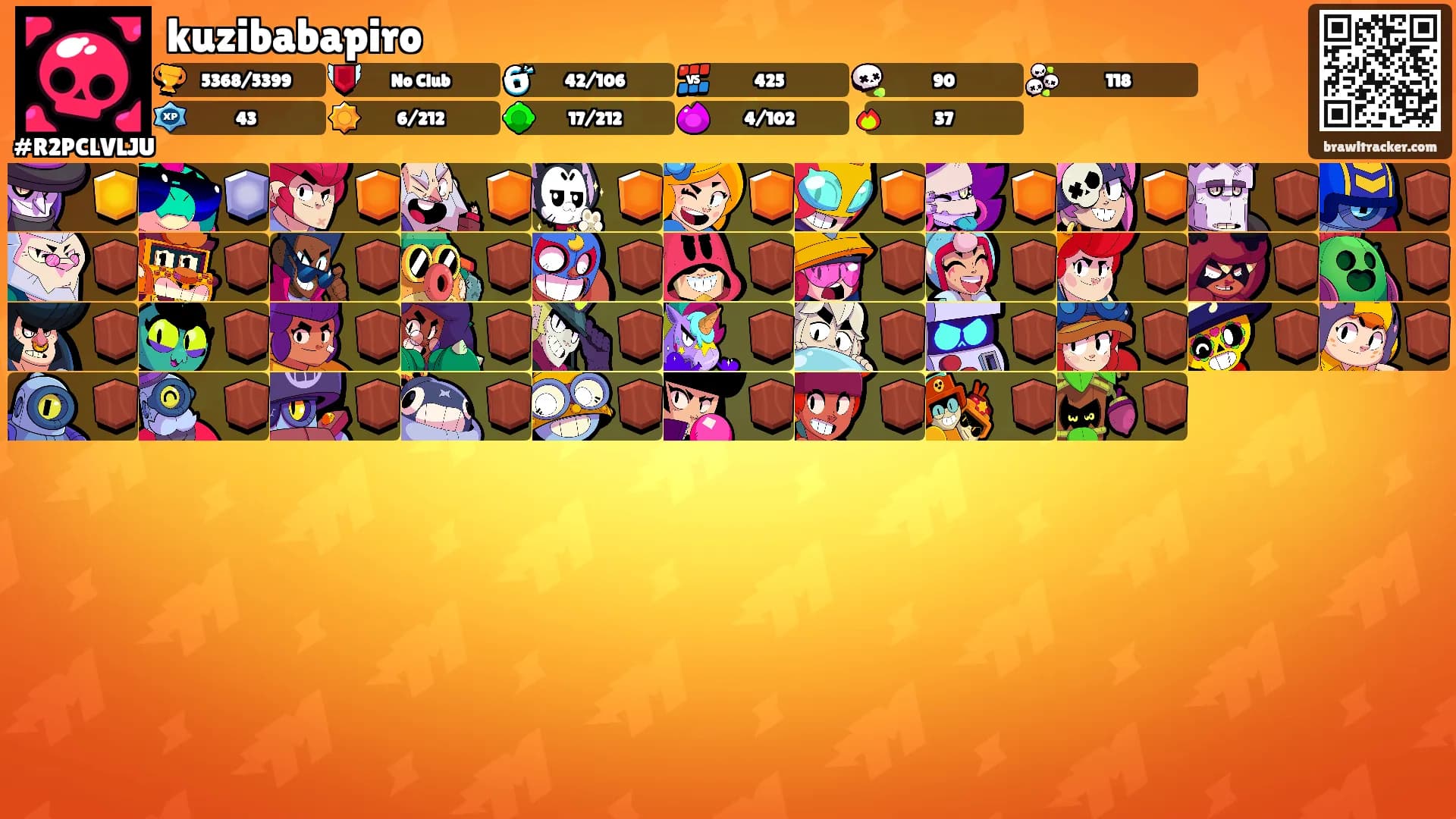 kuzibabapiro's Ranks