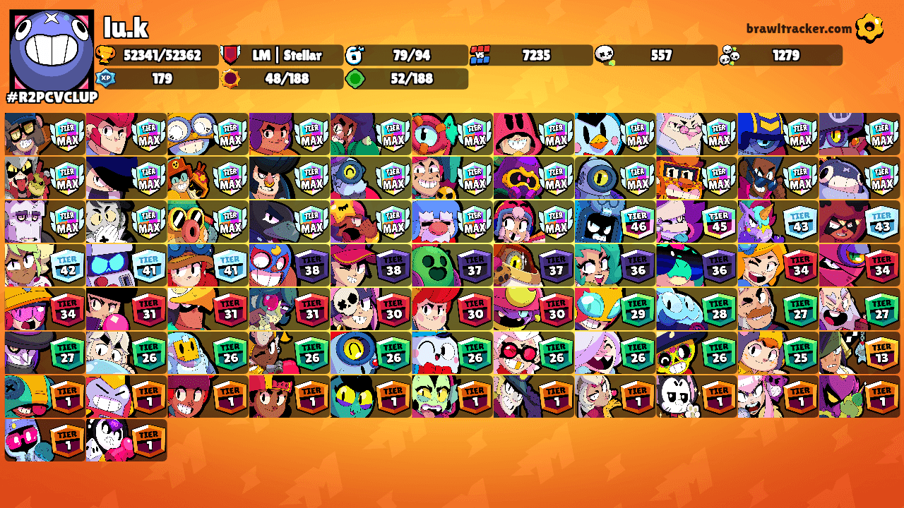 lu.k's Ranks