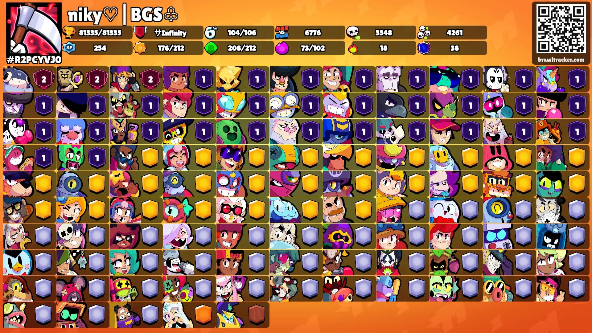 niky♡|BGS♧'s Ranks