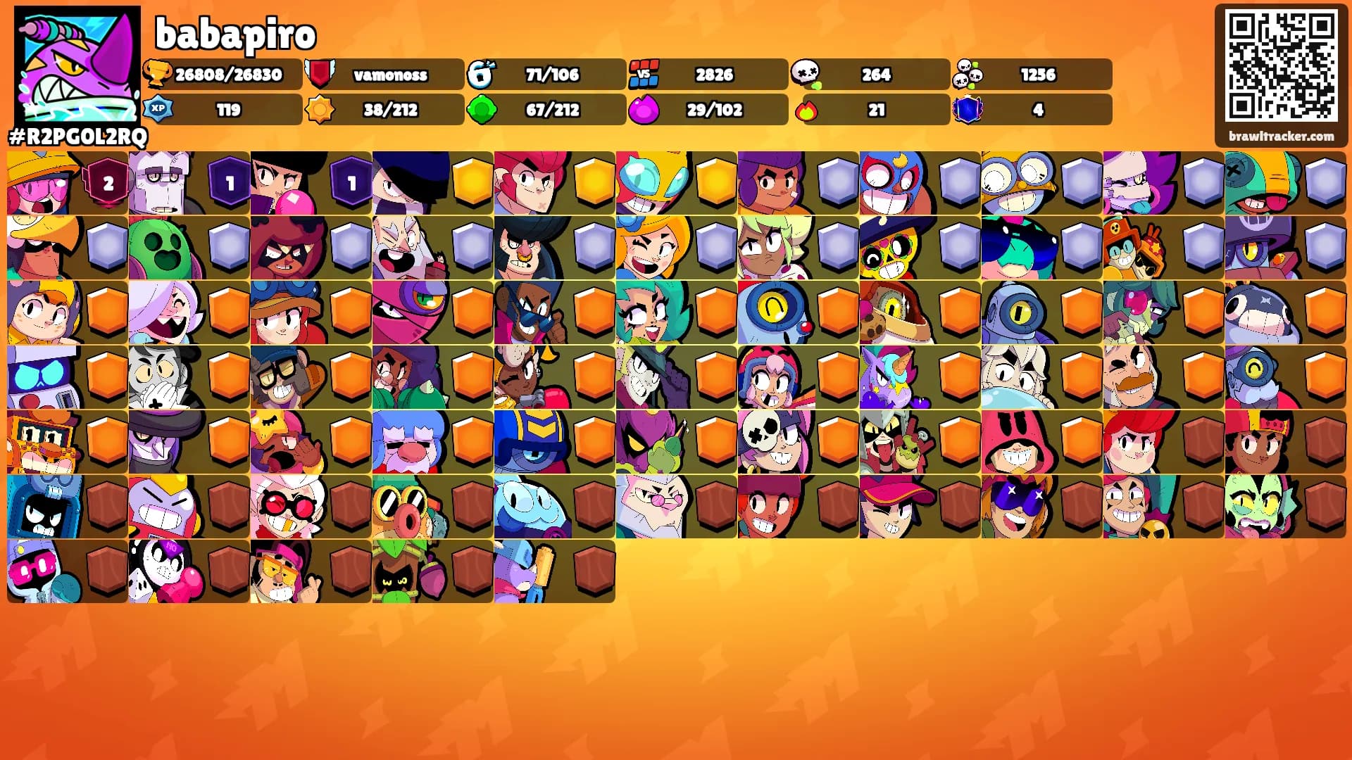 babapiro's Ranks