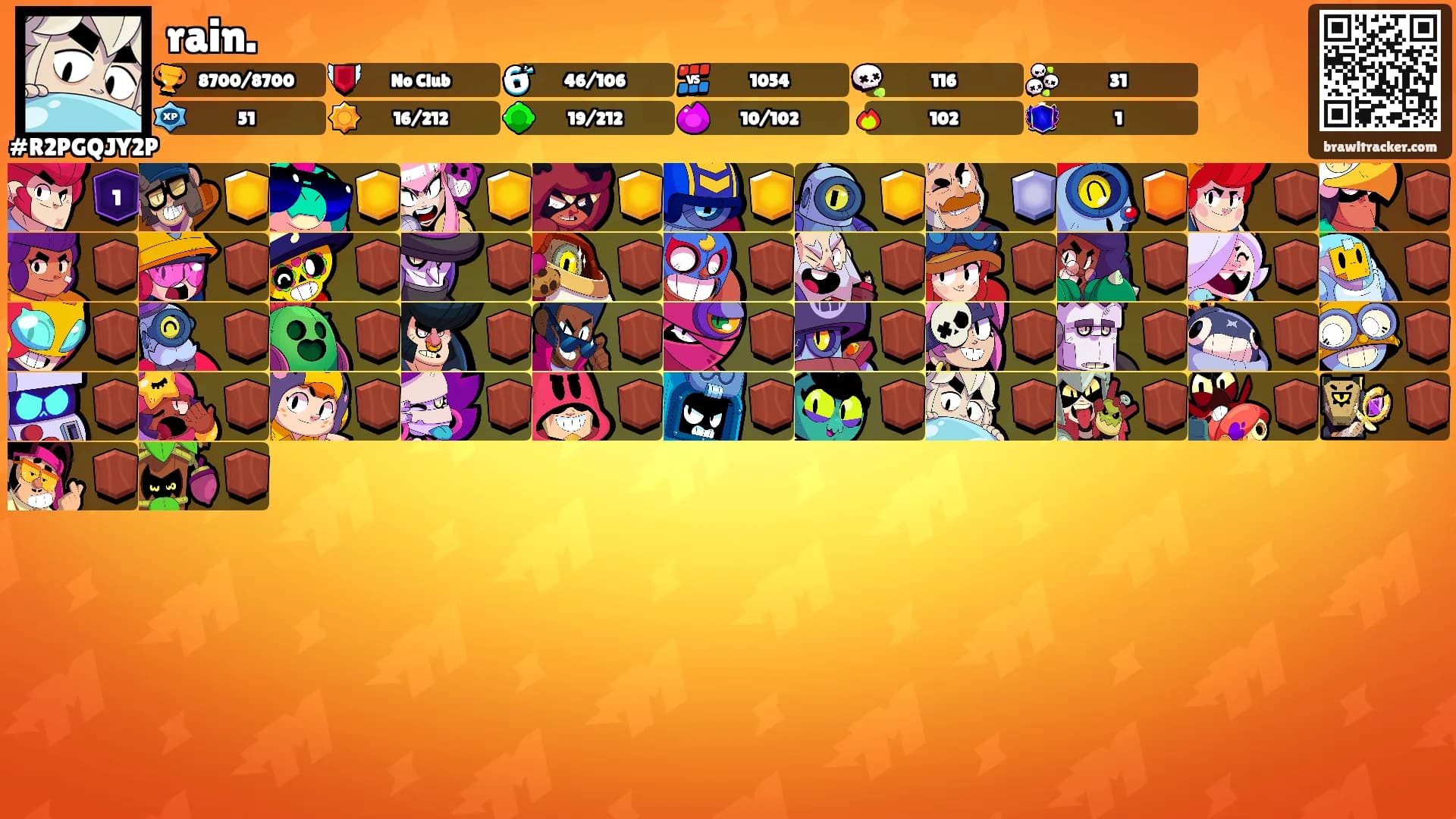 rain.'s Ranks