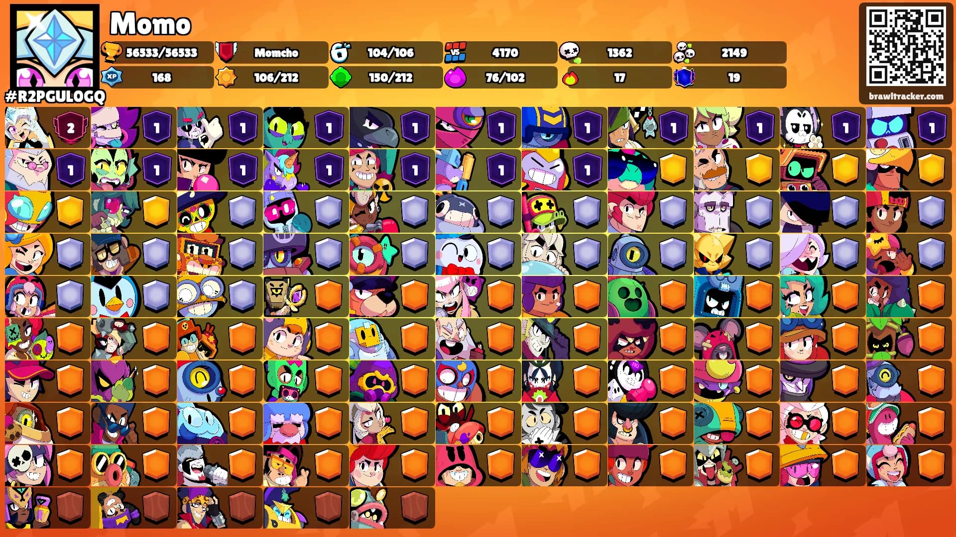 Momo's Ranks