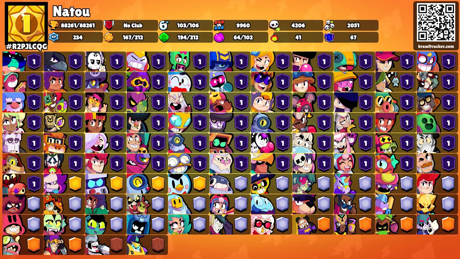 Natou's Ranks