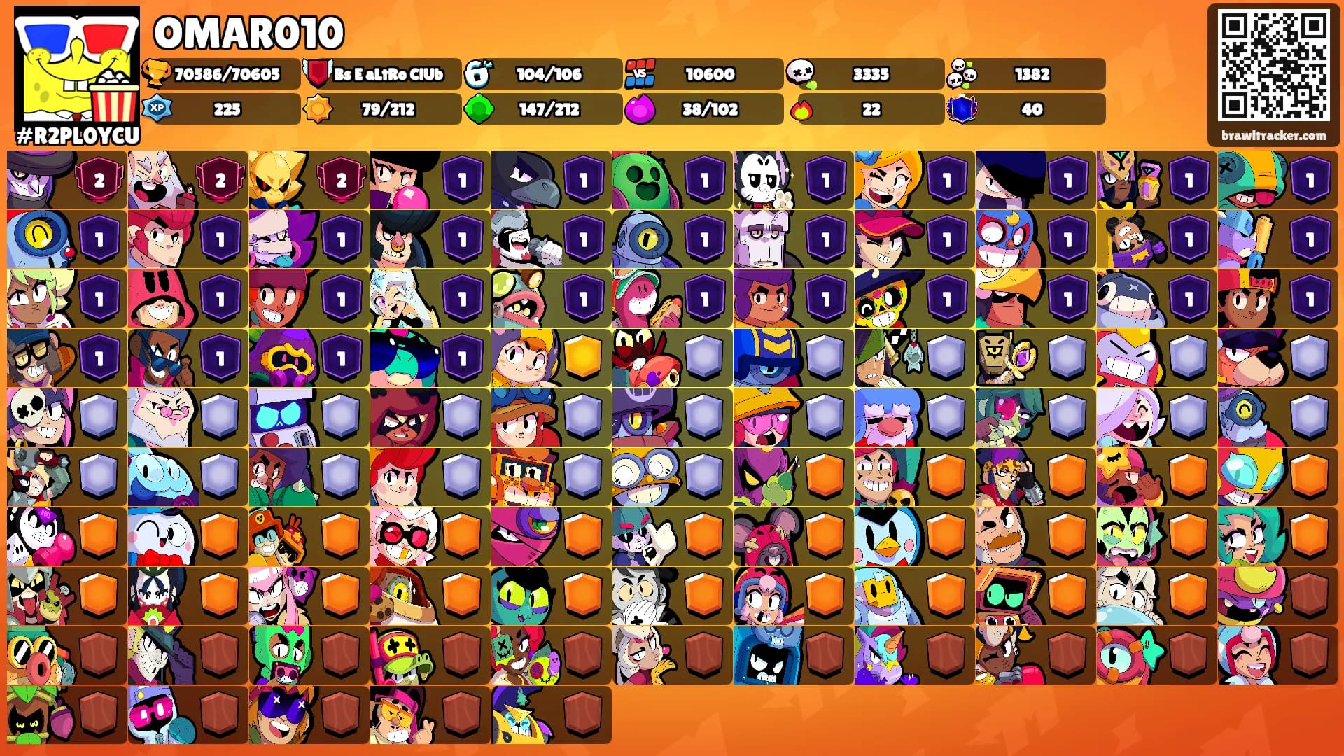 OMAR010's Ranks