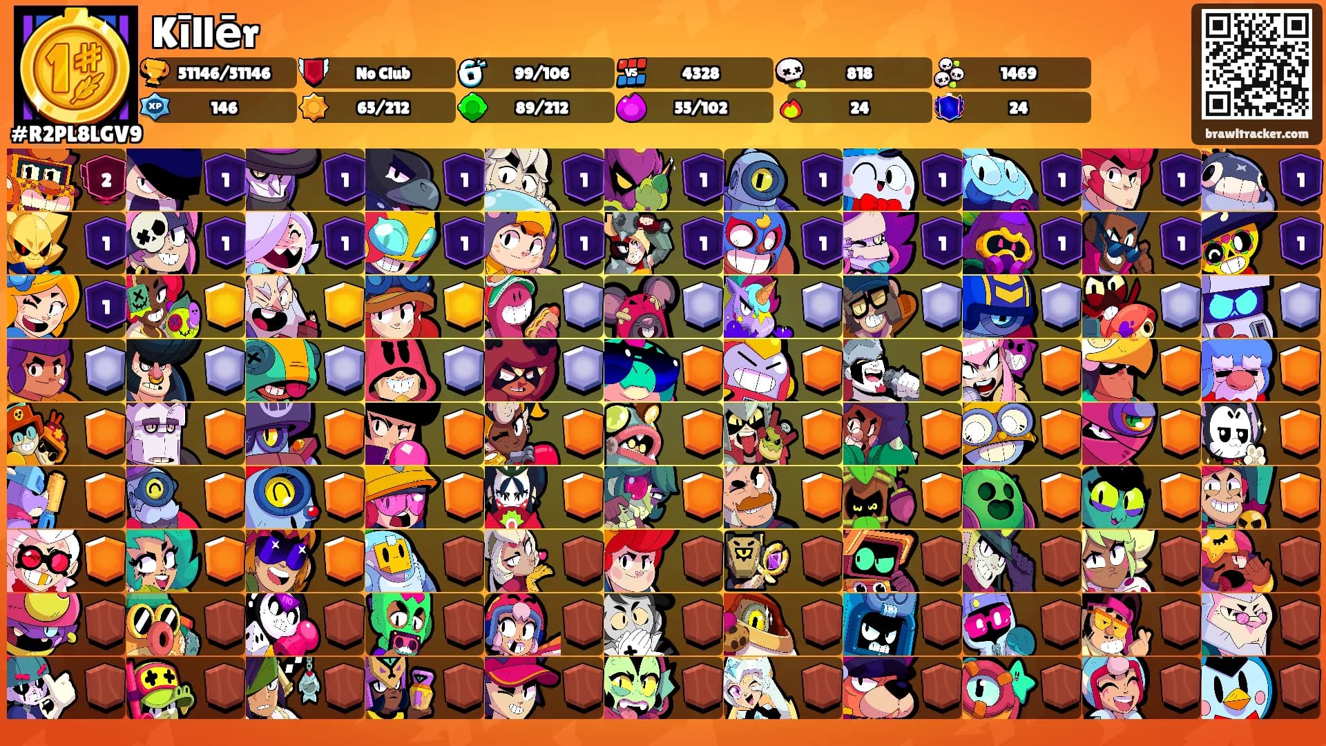 Kīllēr's Ranks