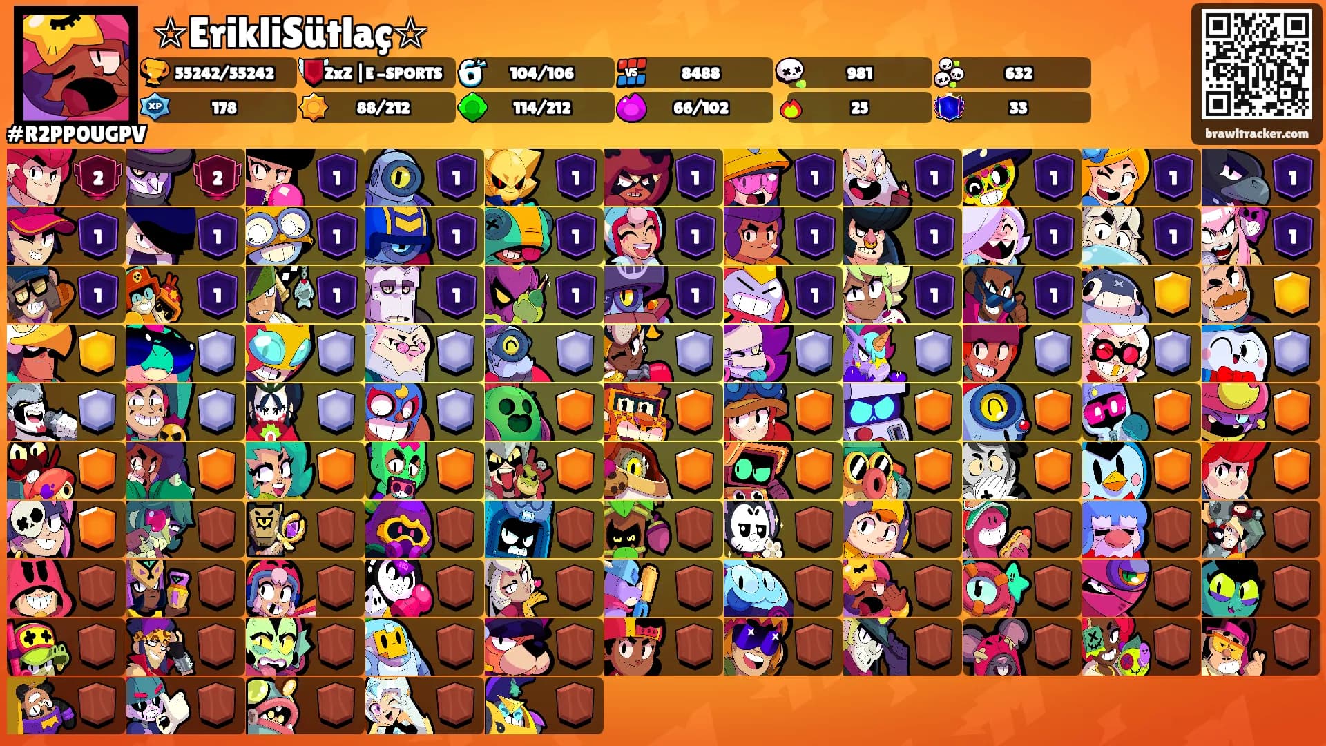 ☆ErikliSütlaç☆'s Ranks