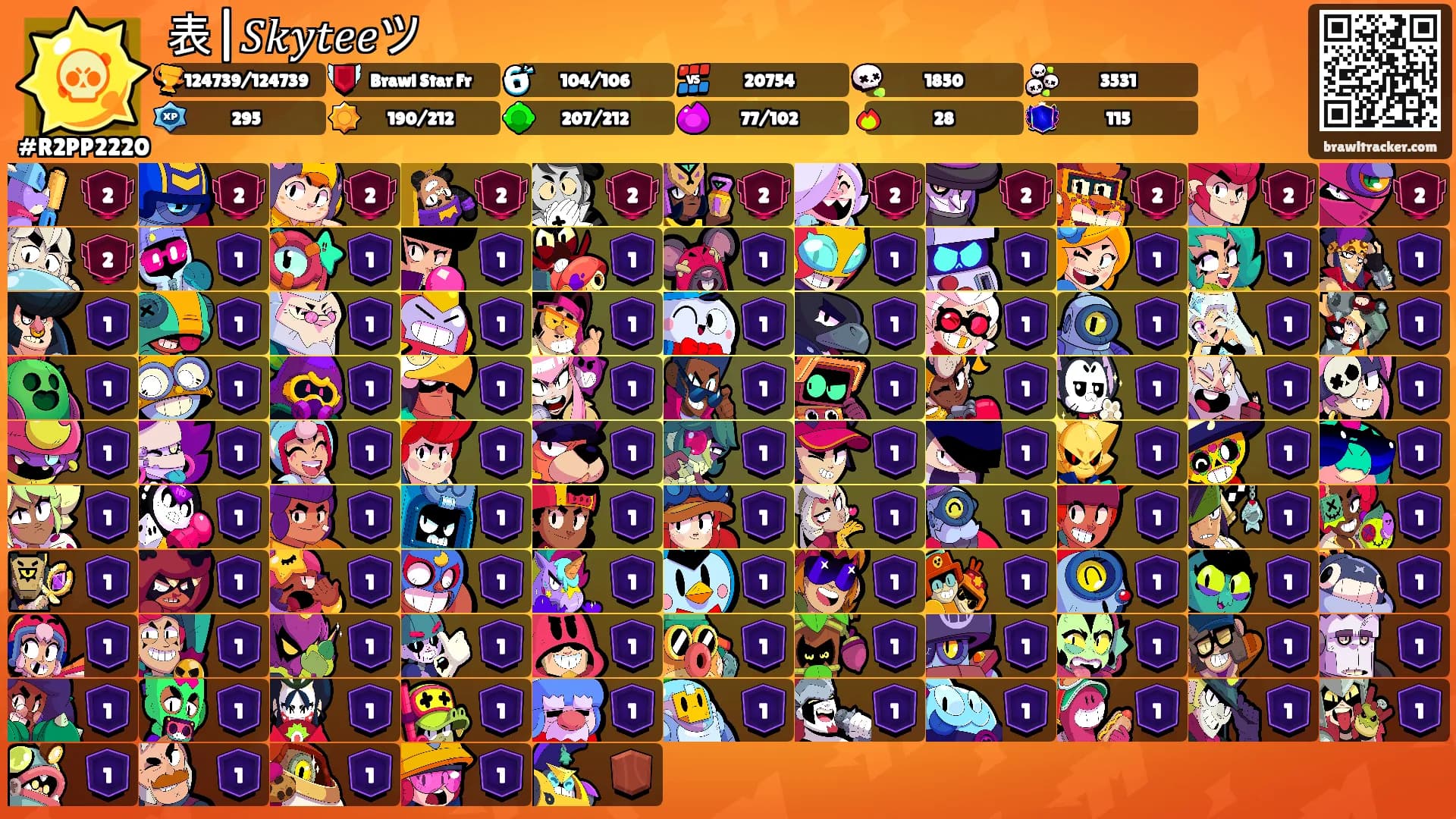表|𝑆𝑘𝑦𝑡𝑒𝑒ツ's Ranks