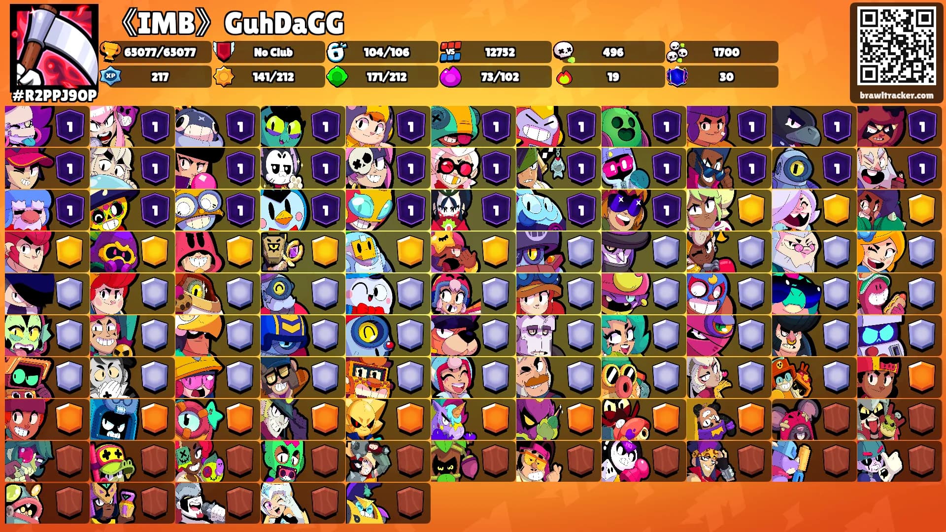 《IMB》GuhDaGG's Ranks