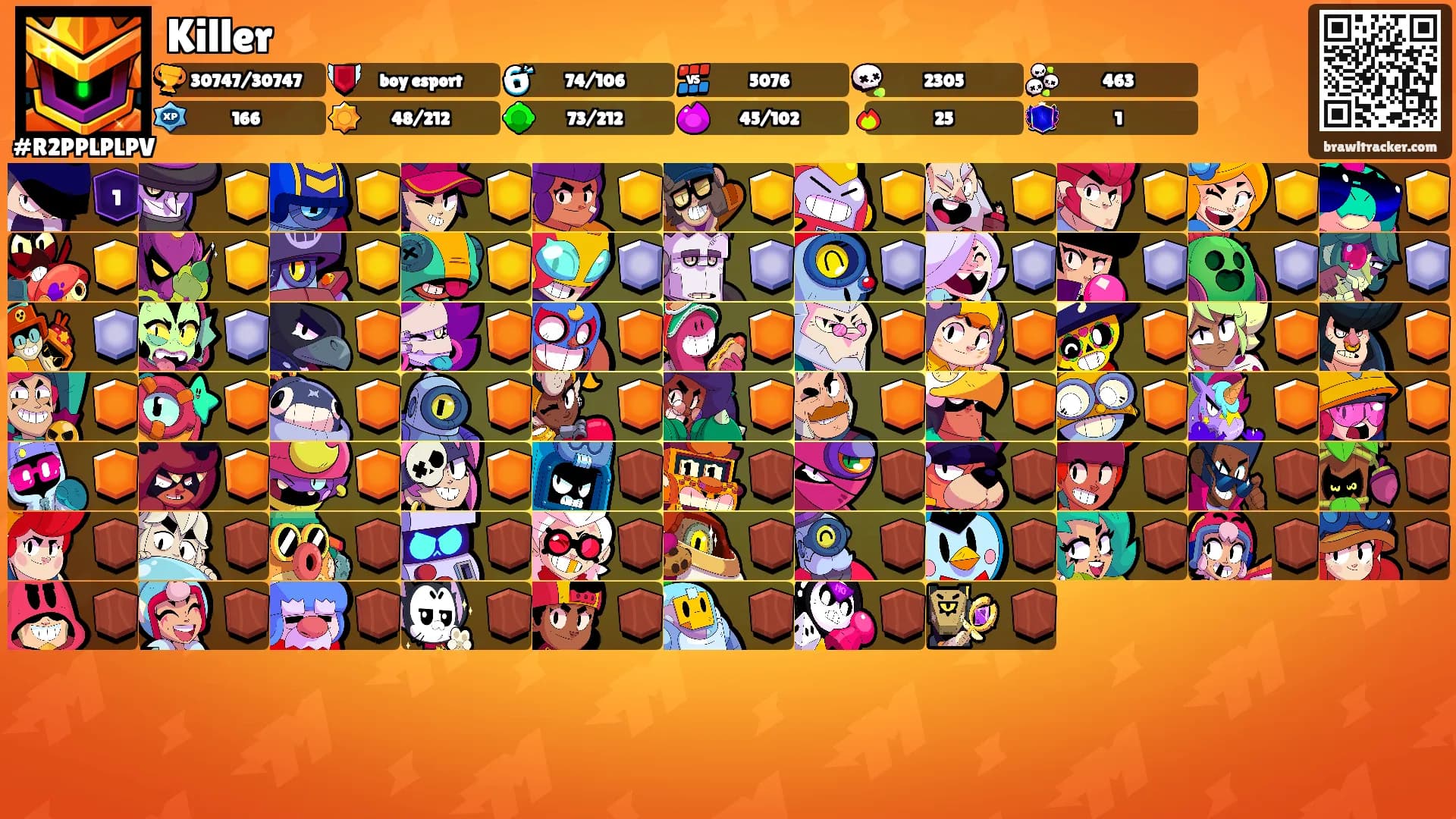 Killer's Ranks