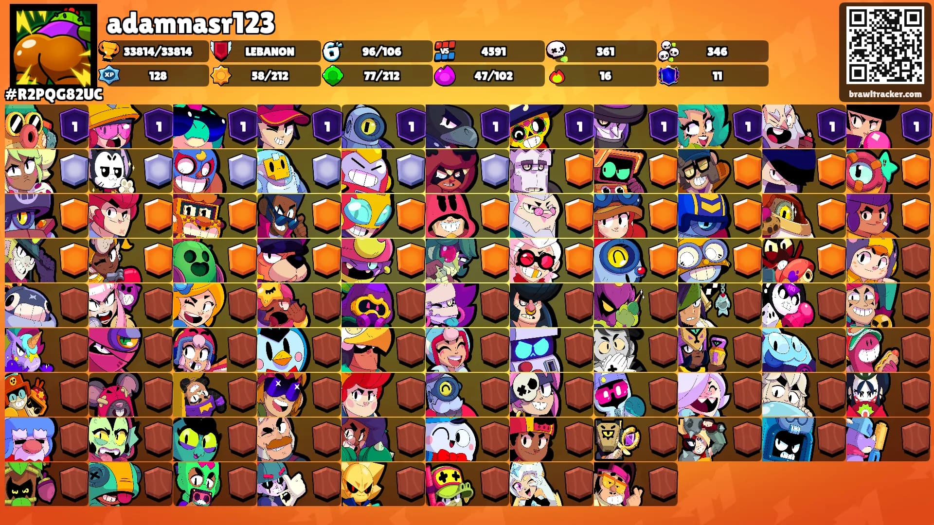 adamnasr123's Ranks