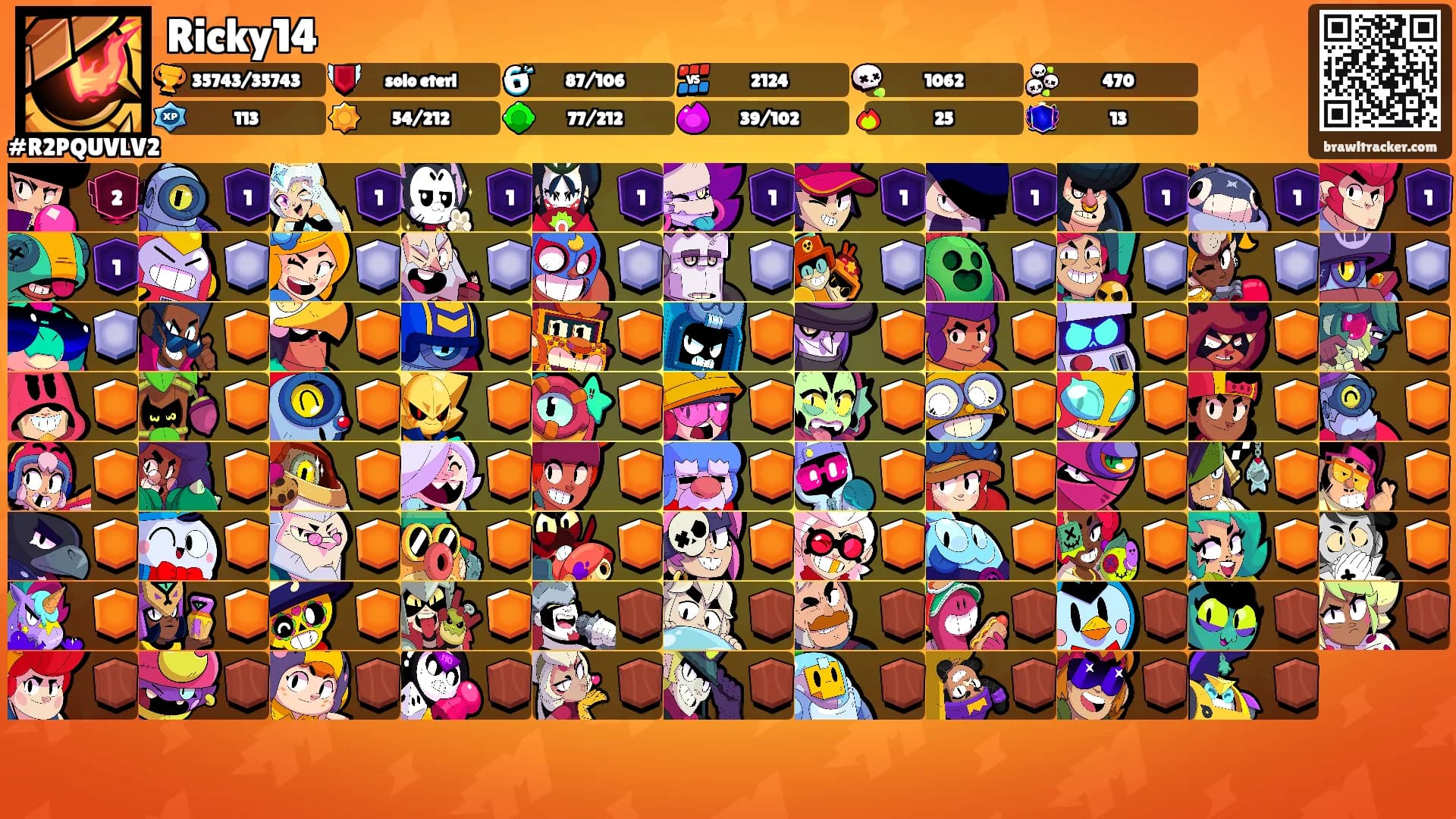 Ricky14's Ranks