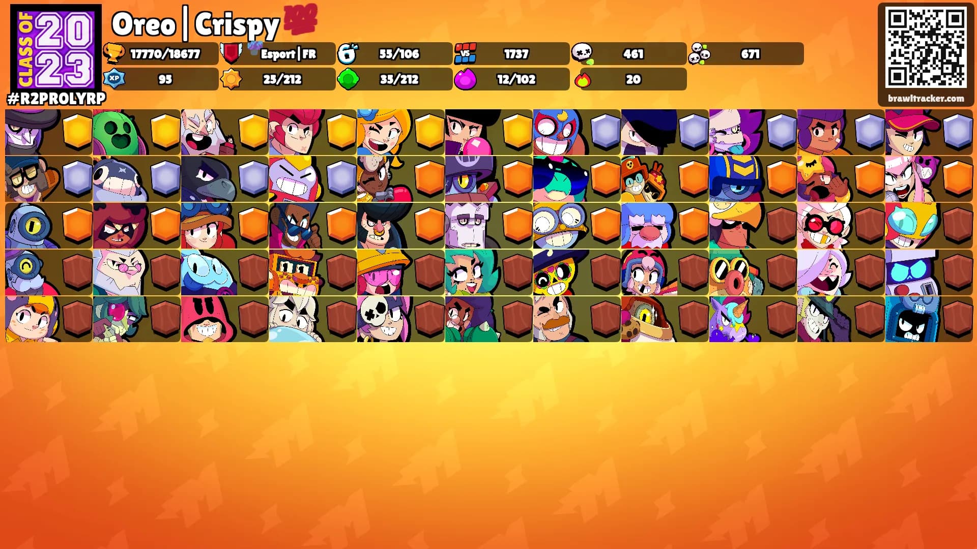 Oreo|Crispy 💯's Ranks