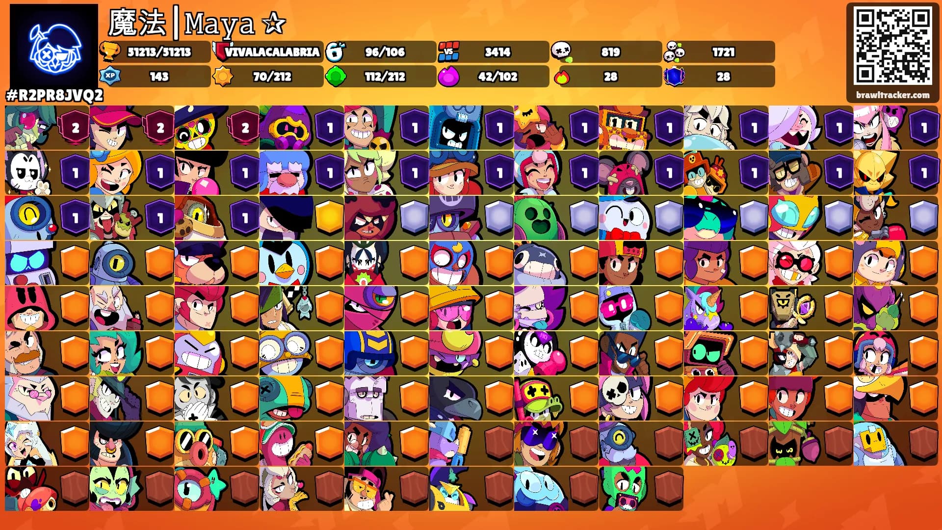 魔法|𝙼𝚊𝚢𝚊 ✰'s Ranks