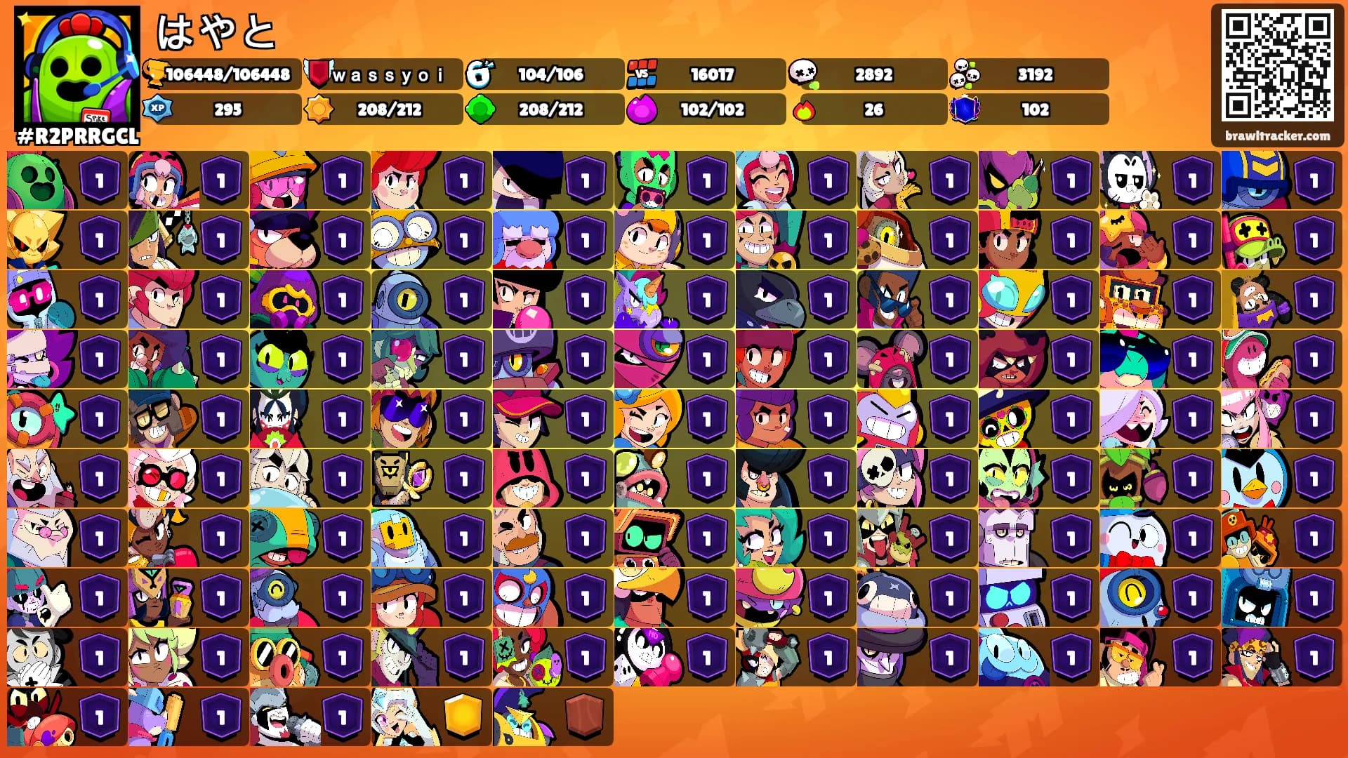 はやと's Ranks