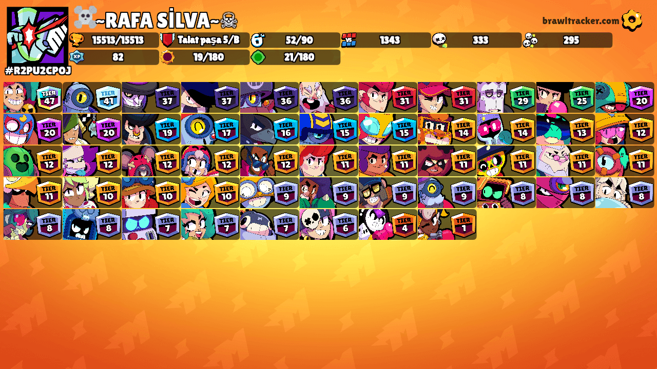☠️~RAFA SİLVA~☠'s Ranks