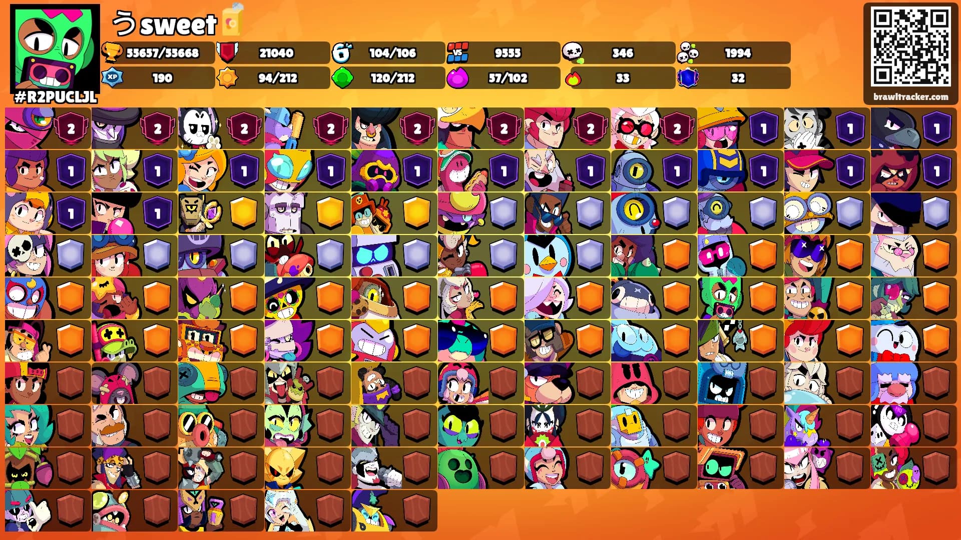 うsweet🧃's Ranks