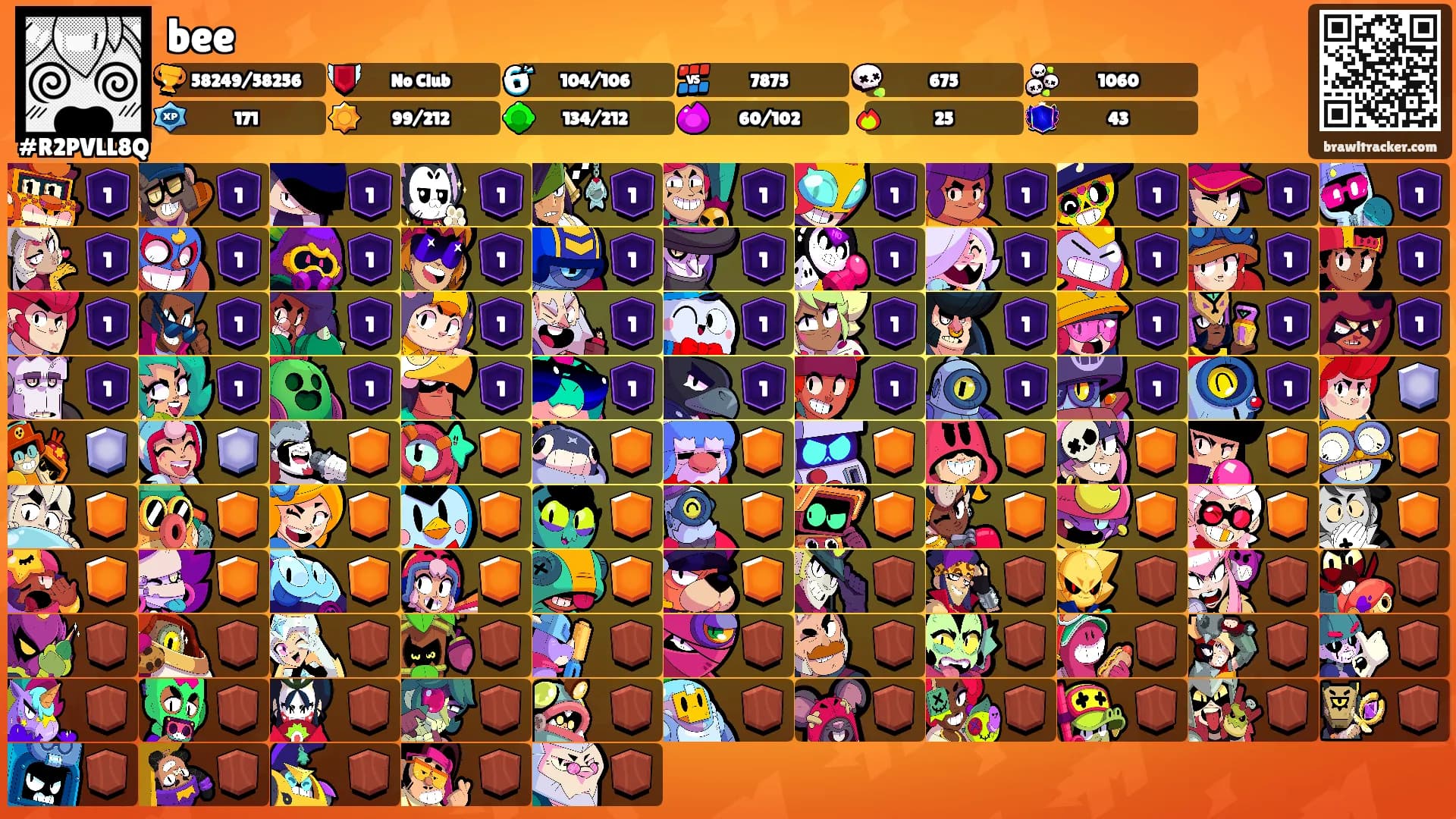 bee's Ranks
