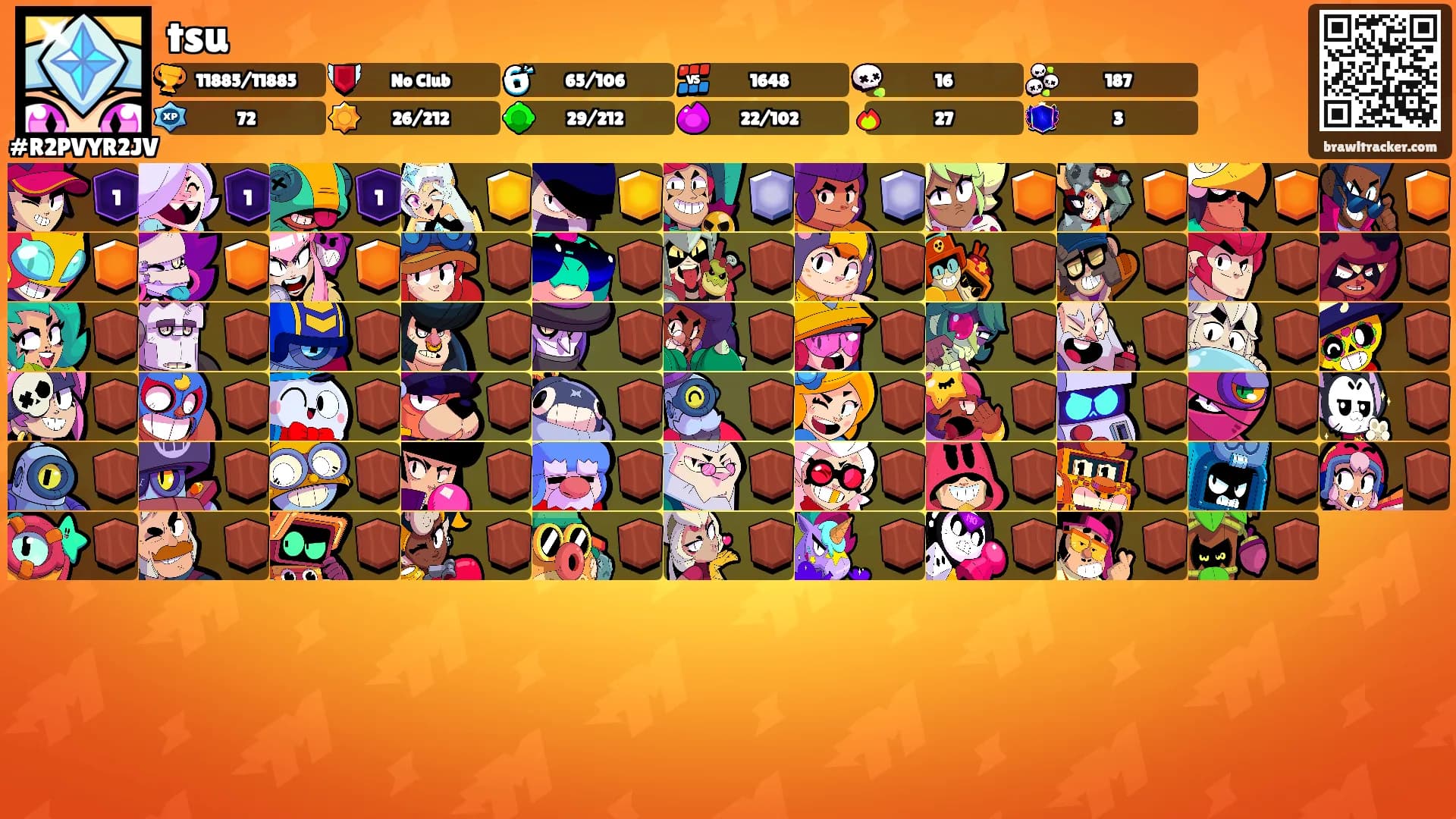 tsu's Ranks
