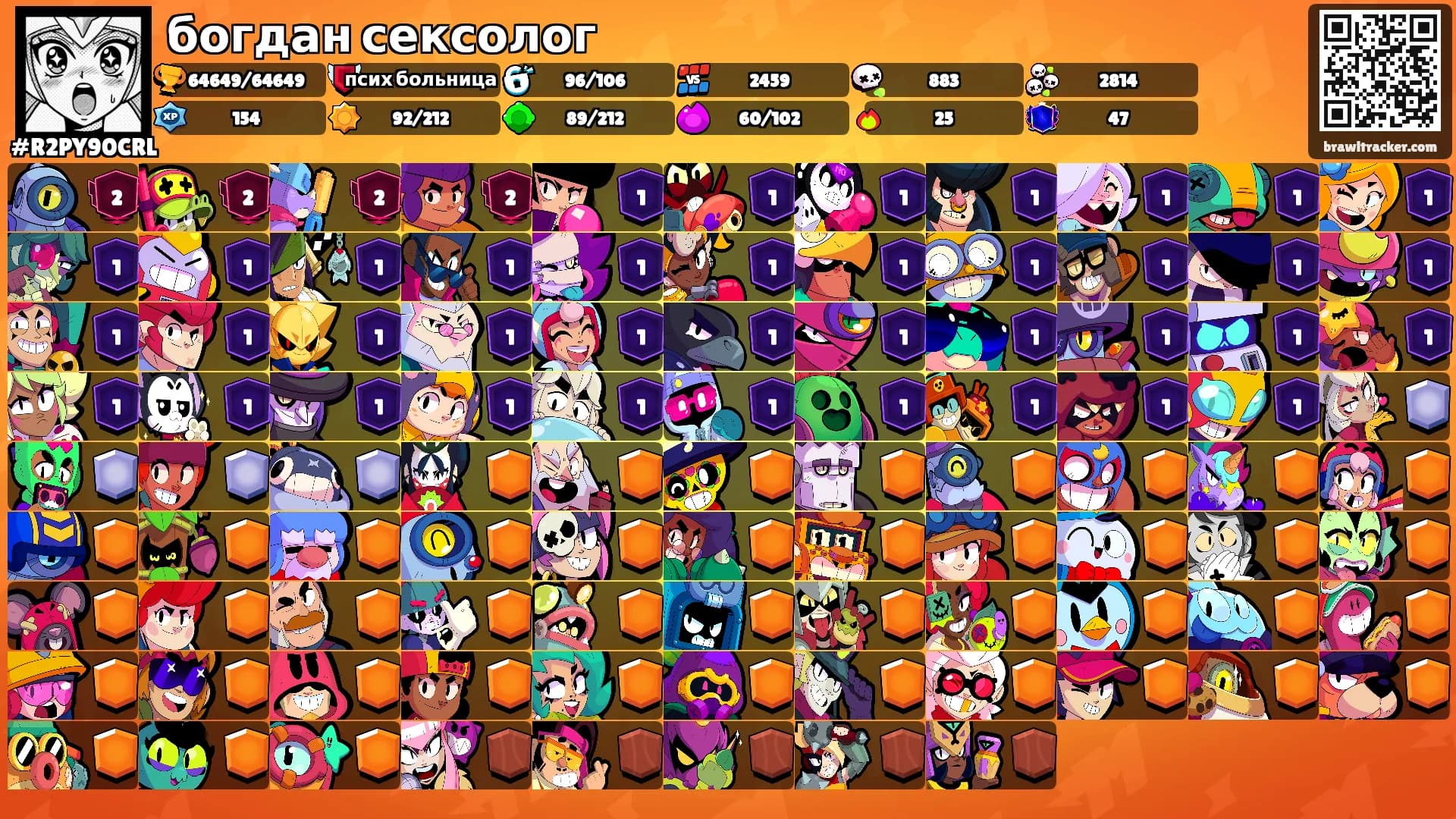 богдан сексолог's Ranks