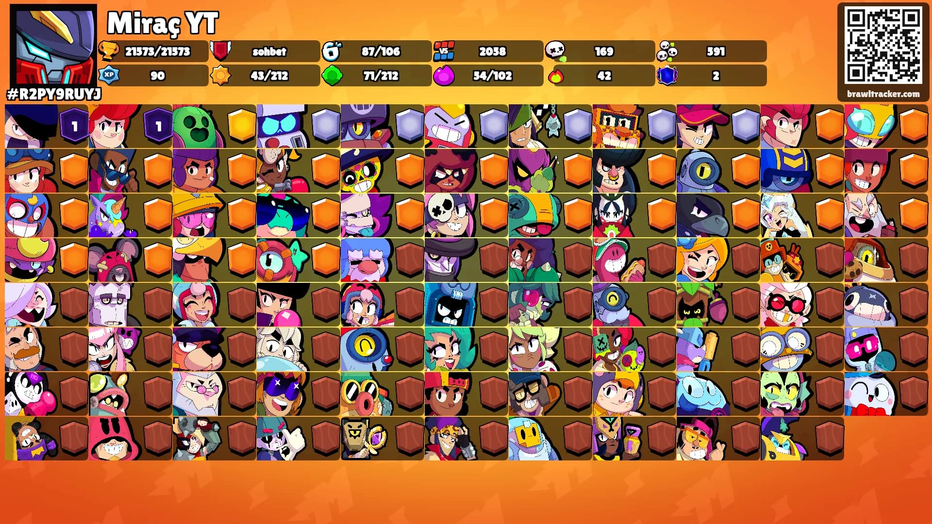 Miraç YT's Ranks
