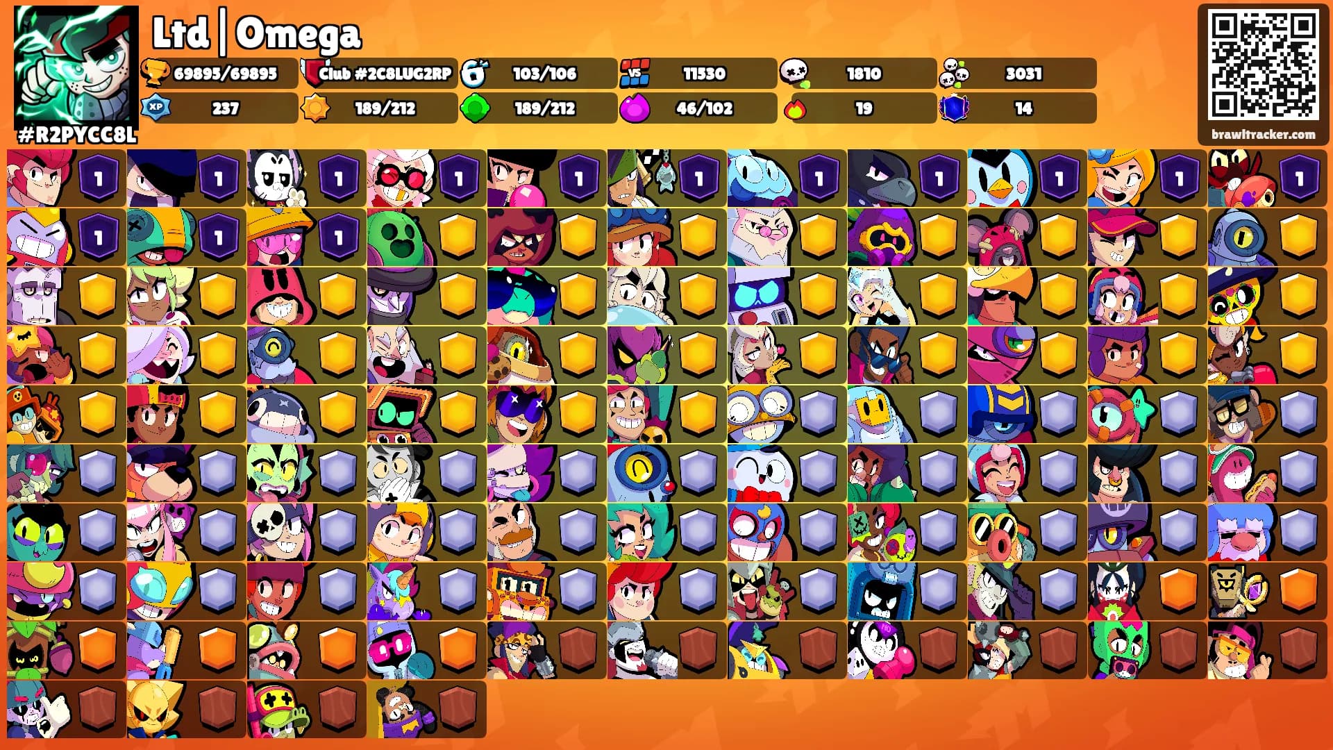 Ltd|Omega's Ranks