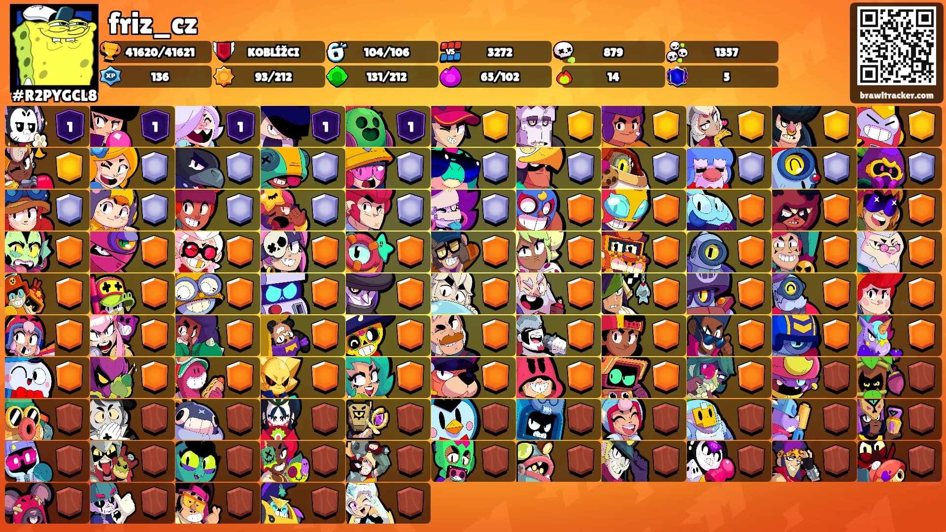 friz_cz's Ranks