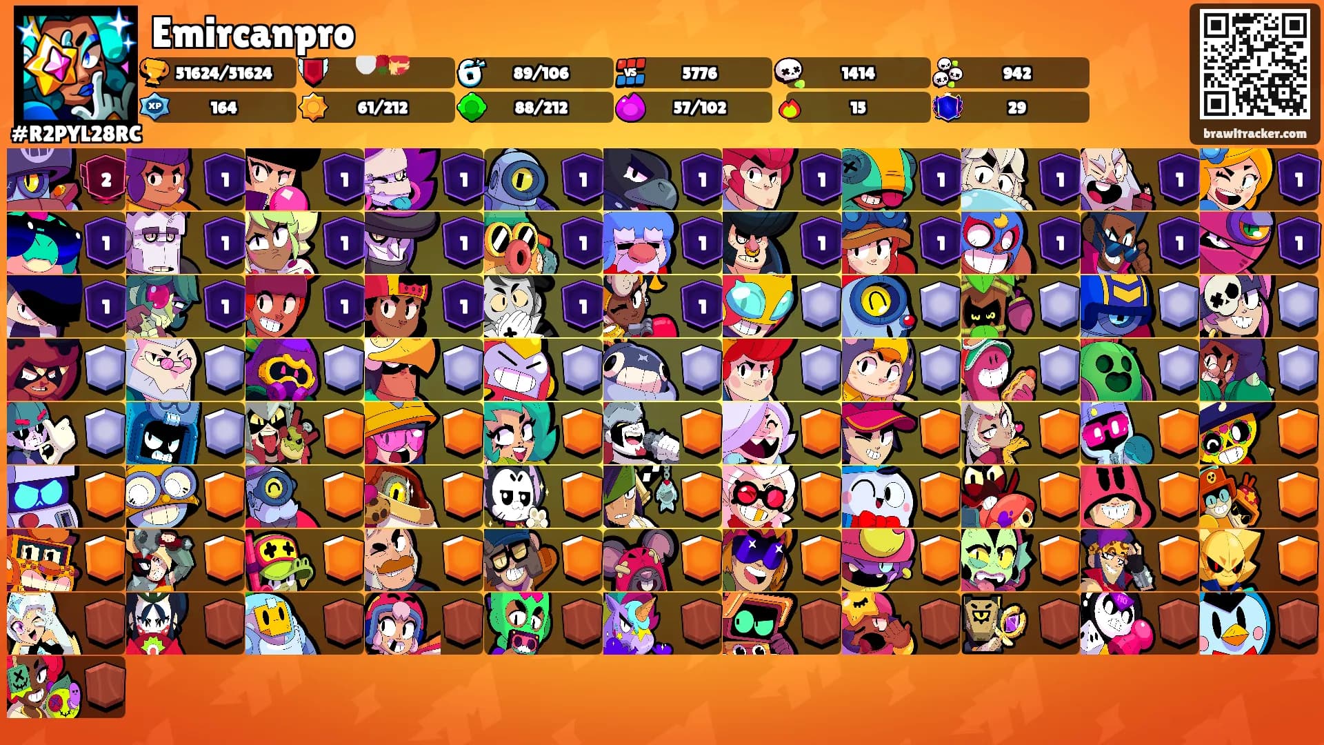 Emircanpro's Ranks