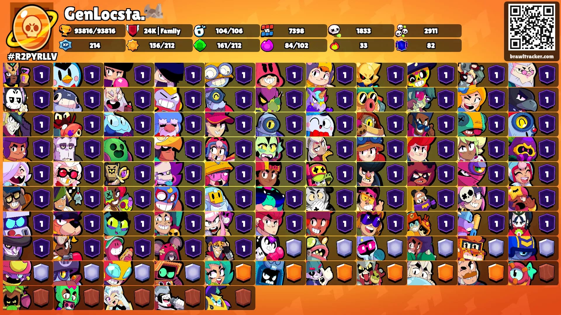 GenLocsta.🦗's Ranks