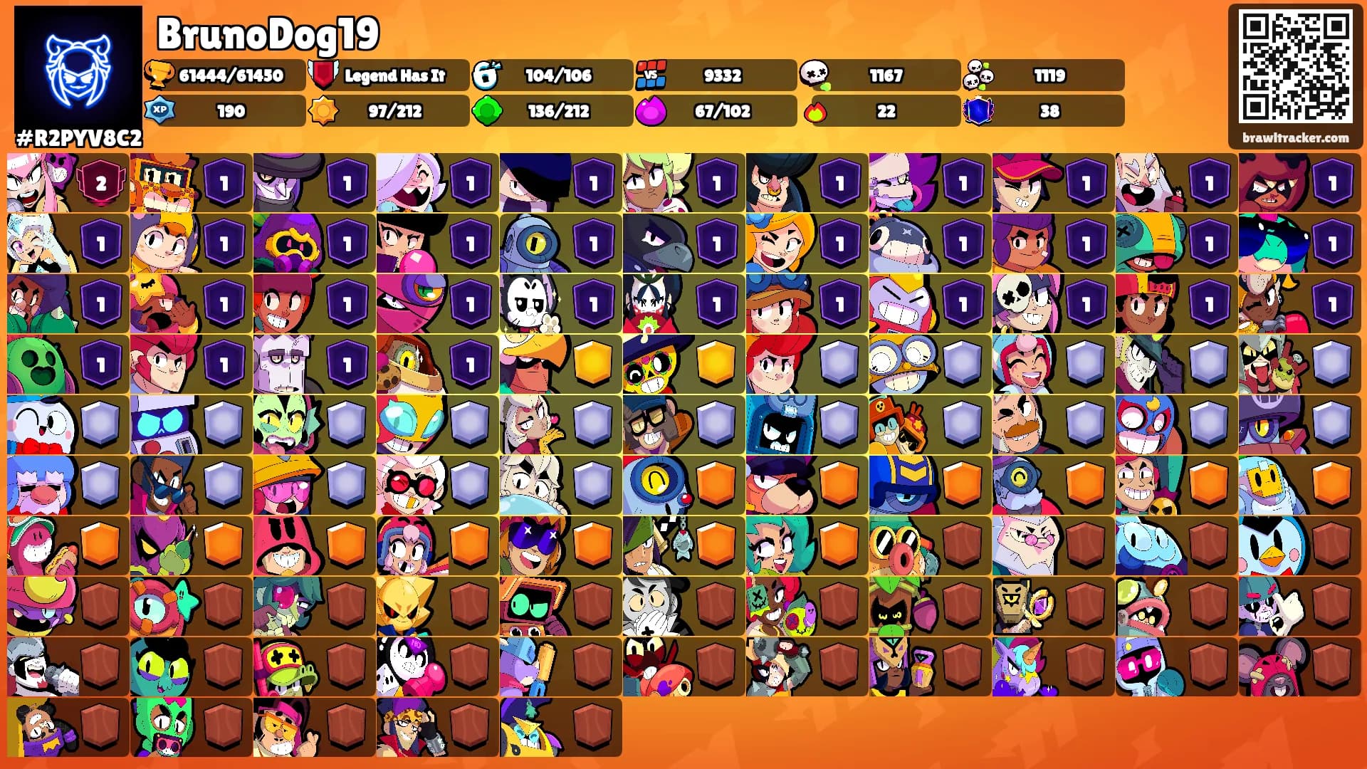 BrunoDog19's Ranks