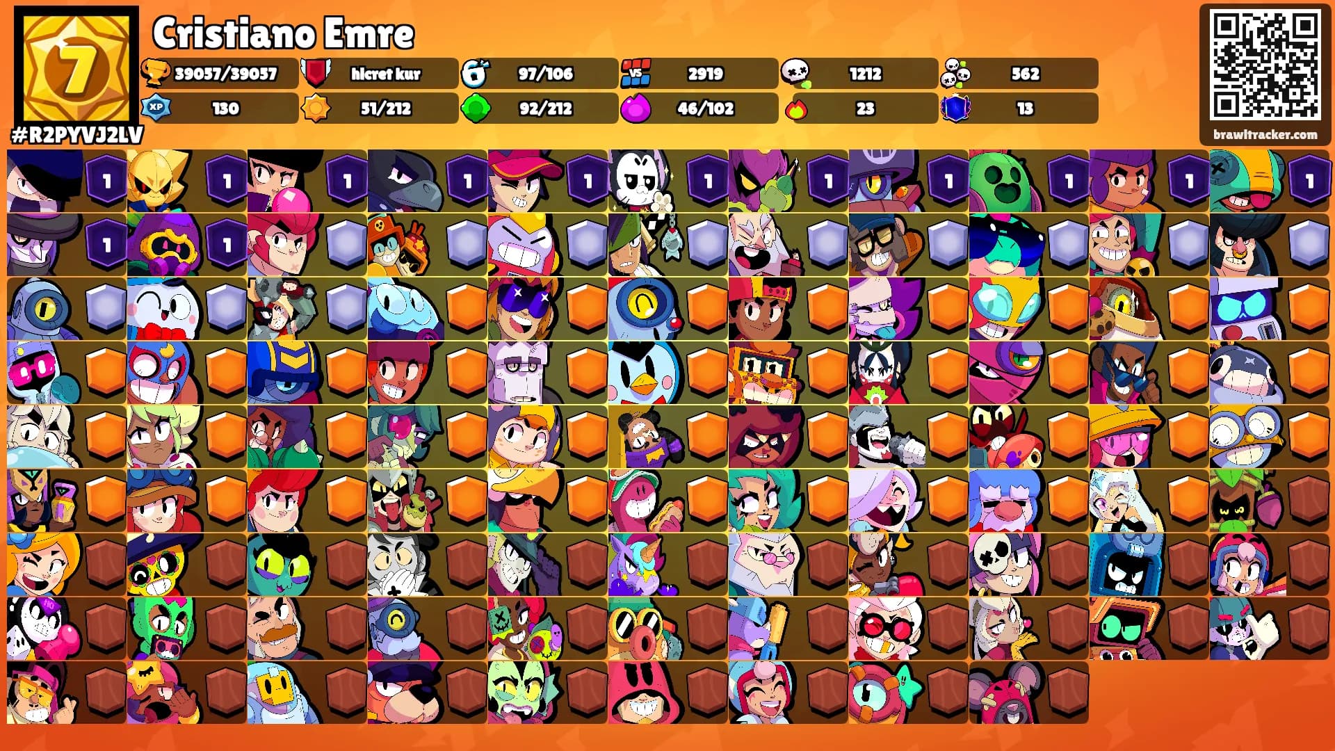 Cristiano Emre's Ranks