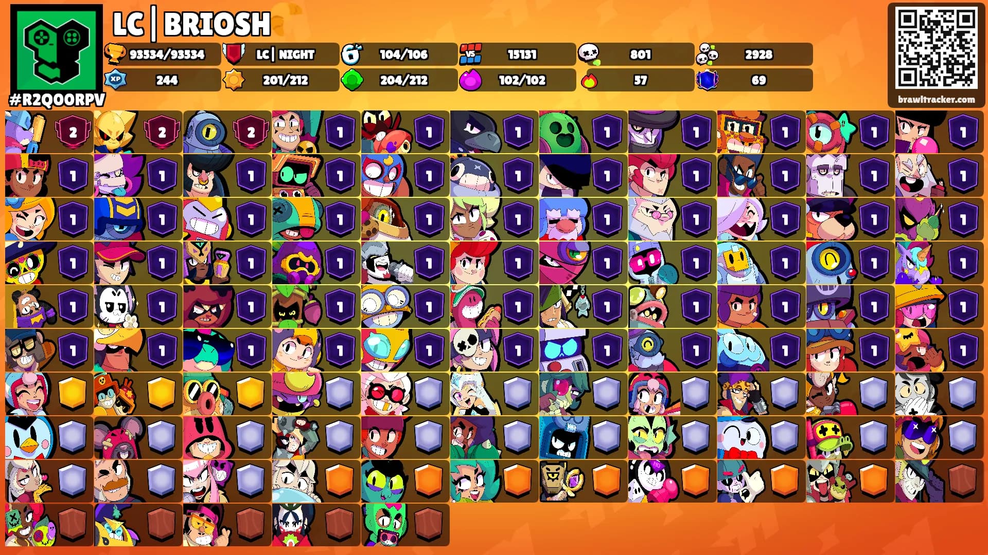 LC|BRIOSH🥐's Ranks