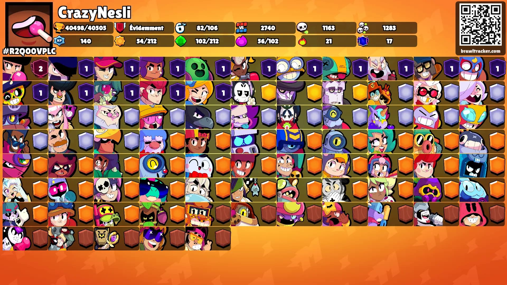 CrazyNesli's Ranks