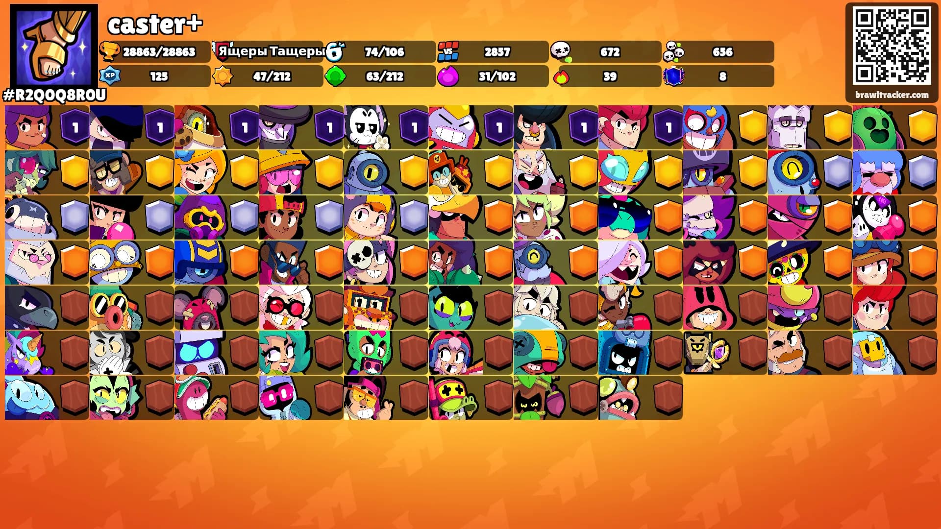 caster+'s Ranks