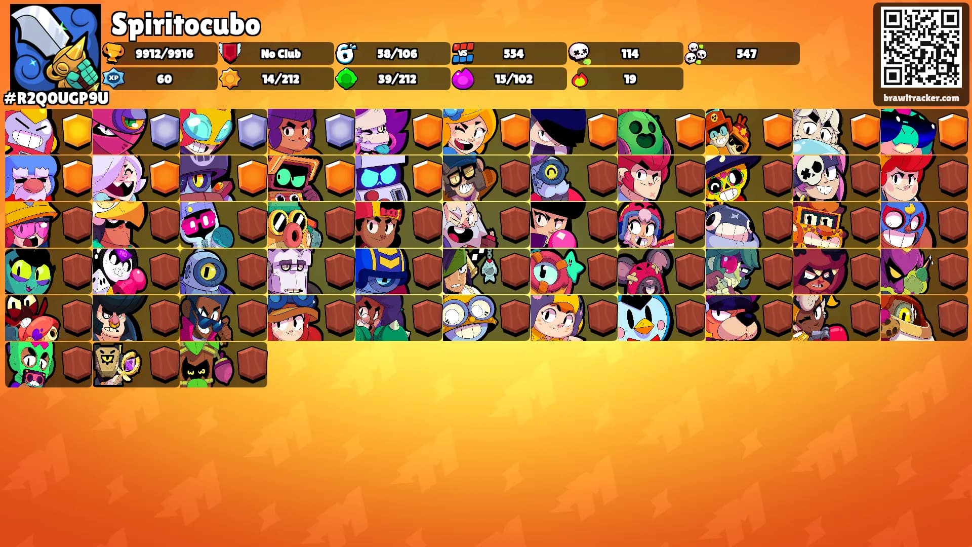 Spiritocubo's Ranks