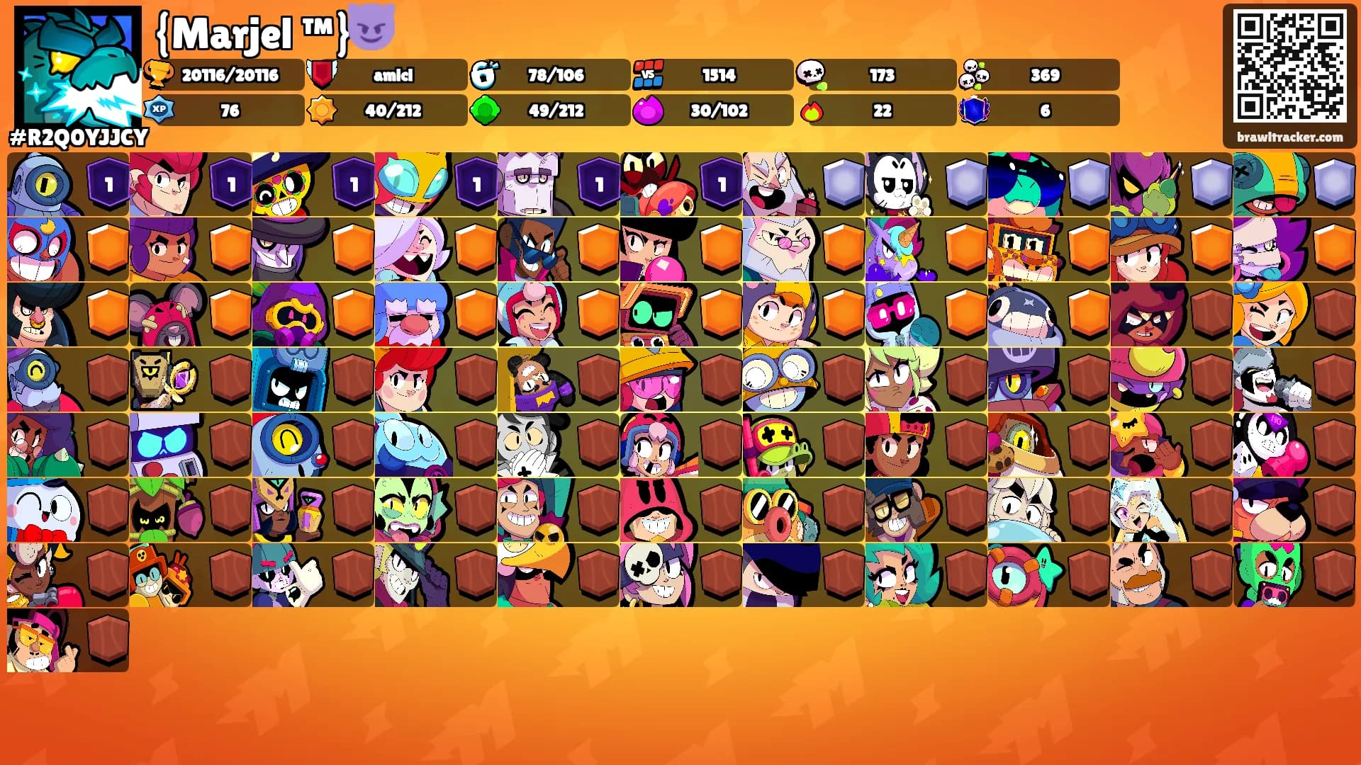{Marjel ™}😈's Ranks