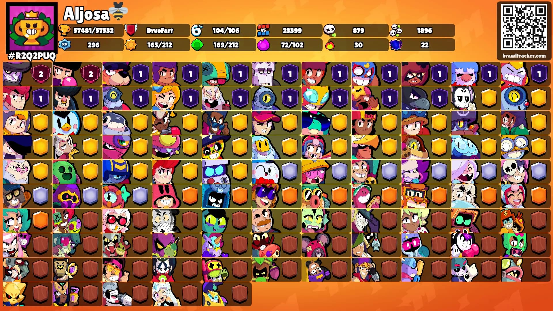 Aljosa🐝's Ranks