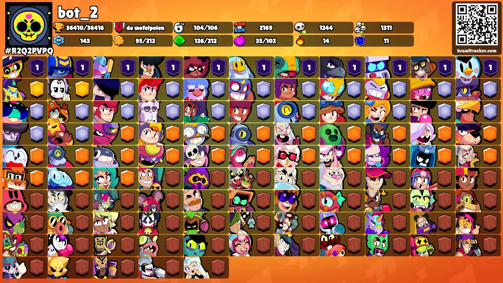 bot_2's Ranks
