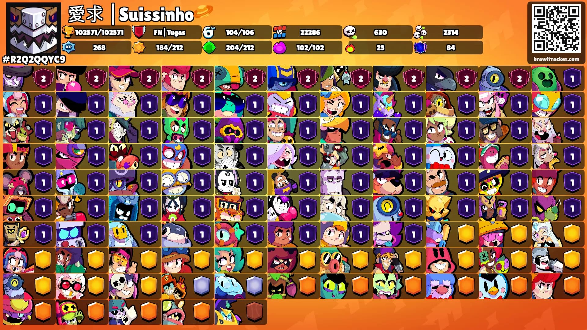 愛求 |Suissinho🪐's Ranks