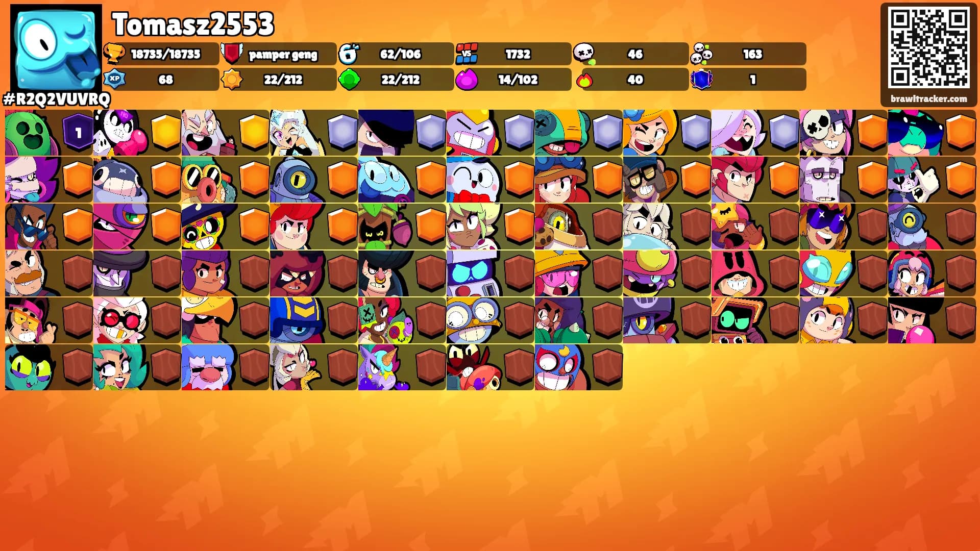 Tomasz2553's Ranks