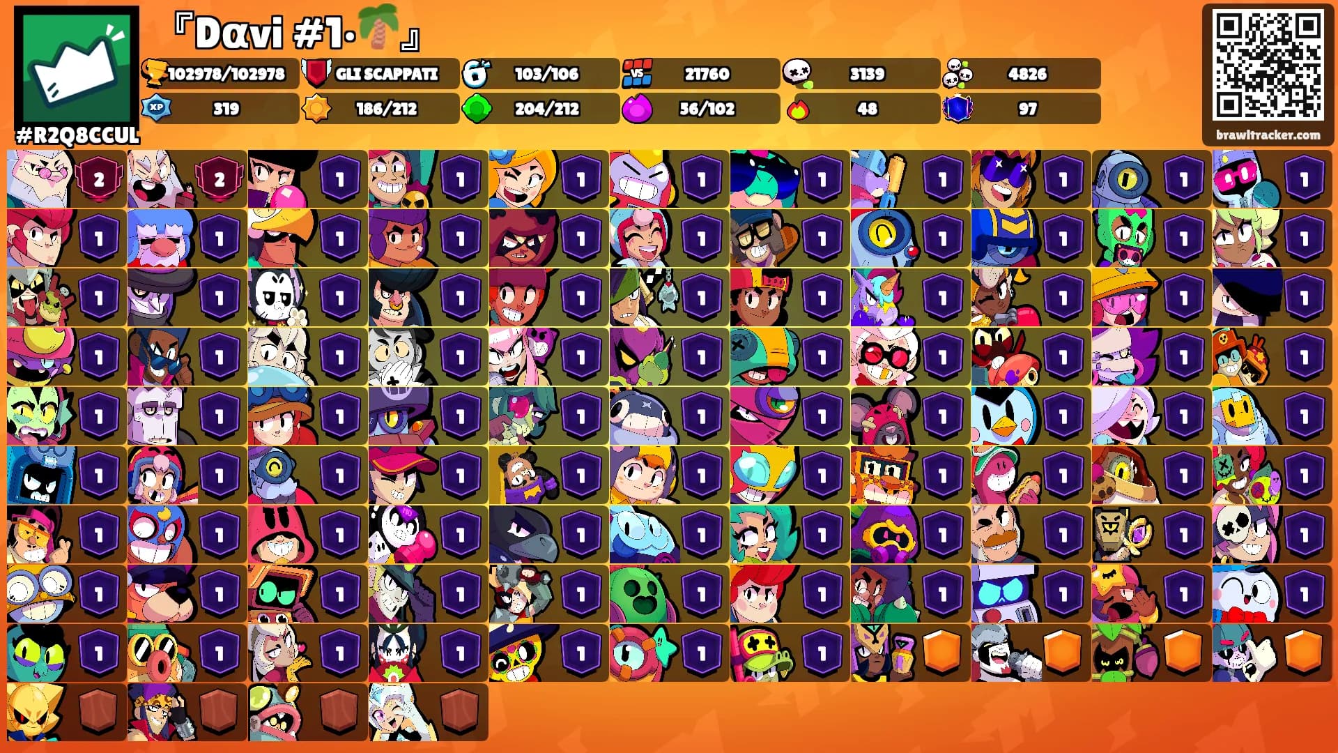 『Dαvi #1•🌴』's Ranks