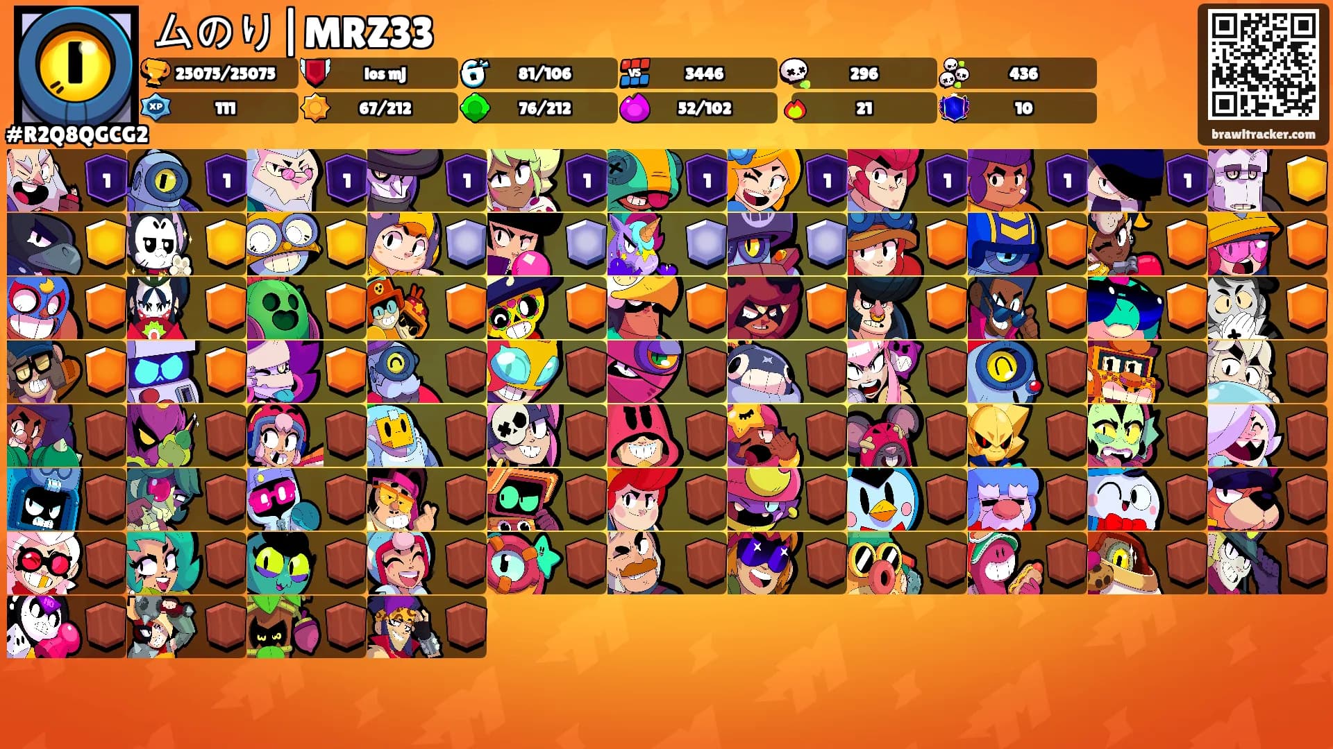 ムのり|MRZ33's Ranks