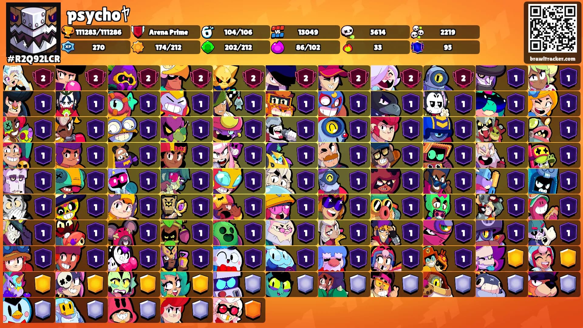 psychoﾔ's Ranks