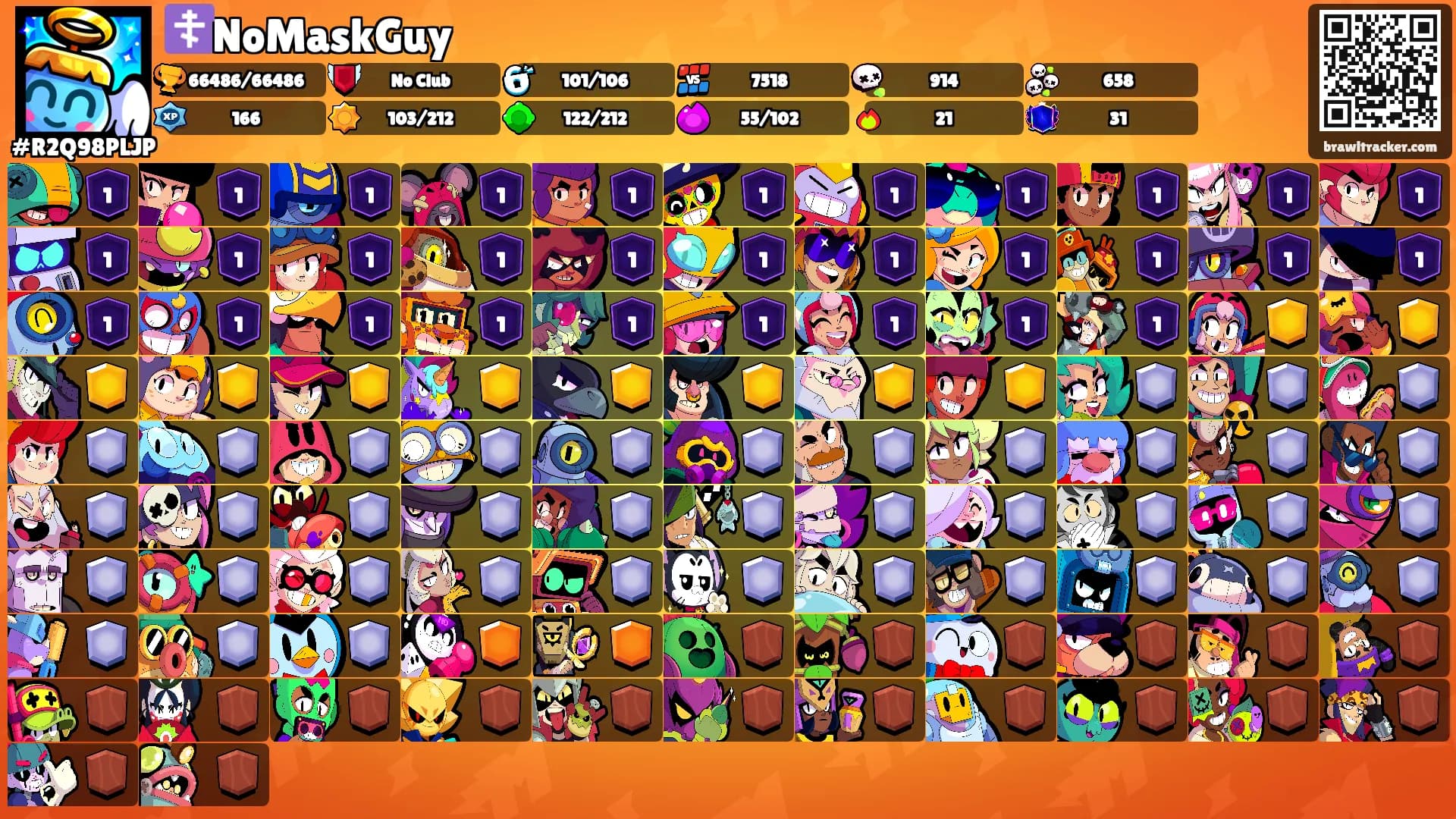 ☦️NoMaskGuy's Ranks