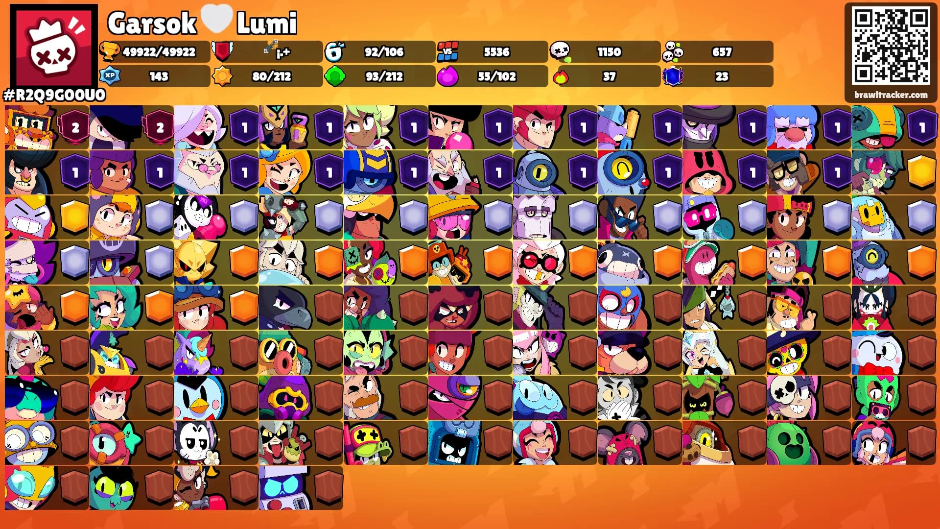 Garsok 🤍 Lumi's Ranks
